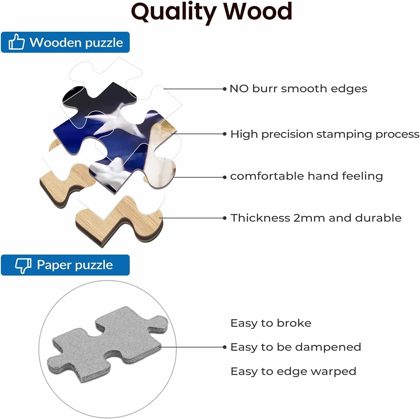 1000 Piece Jigsaw Puzzle for Adults and Families -Mexican Couple Mexican Lovers Wooden Jigsaw Puzzle - Family Fun & Leisure Beginner Jigsaw Puzzle Toys for Adults Stress Relief