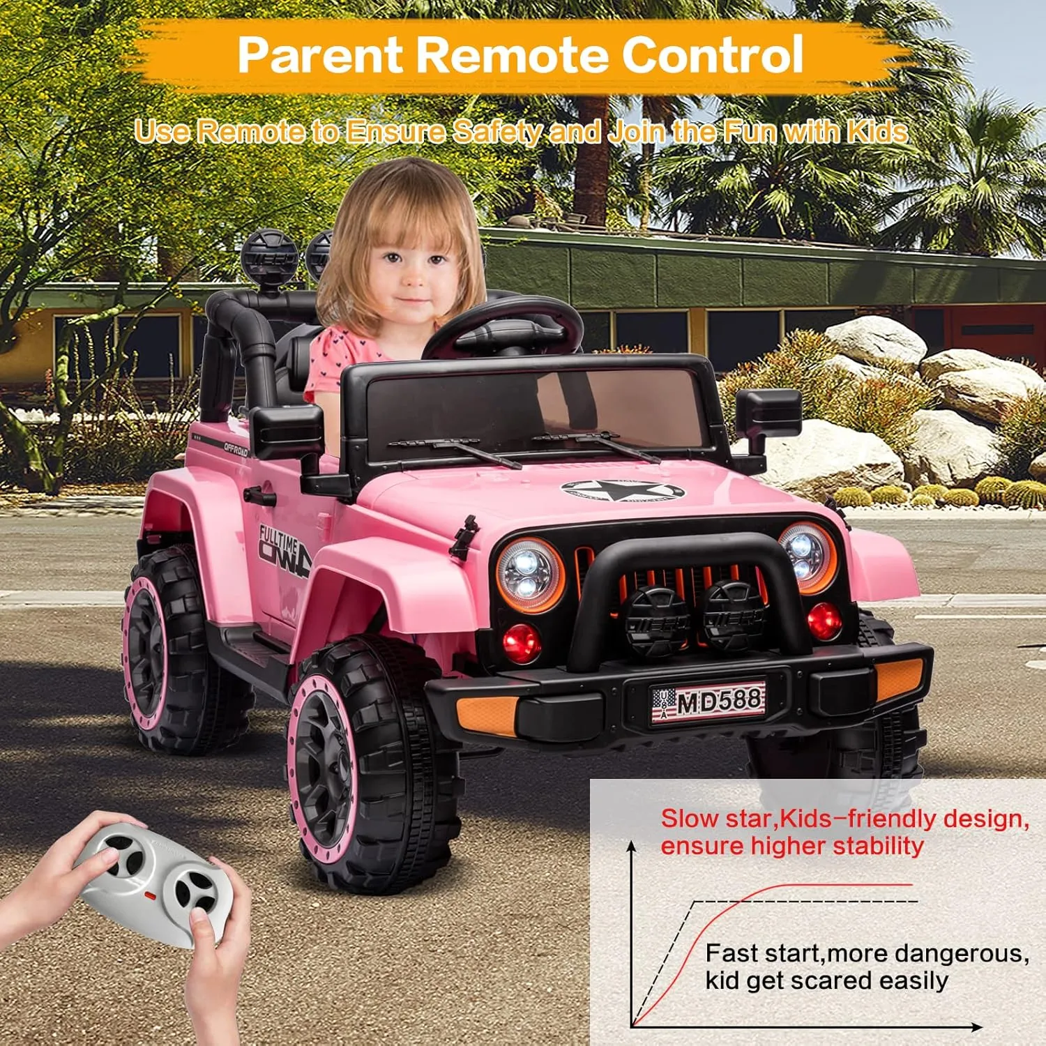 12V Kids Electric Car Ride On Car with Remote Control, DIY Stickers, 2 Motors, LED Lights, Full Function Doors, Music Player, Pink