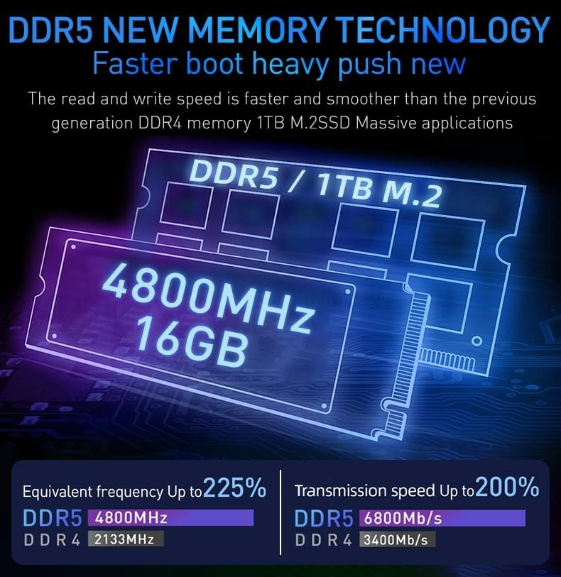 2-in-1 Mini Laptop: 10.95" 2K FHD IPS Touchscreen, N95 CPU,16GB DDR5 RAM 1TB SSD, Metal Body, Win 11 Pro/Office 2019, Full-Function Type-C, Fingerprint Sensor, Backlit Keyboard (16G 1TB)