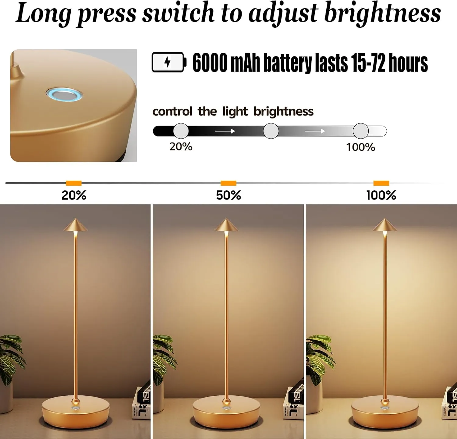 2Pack Rechargeable Cordless Table Lamp, Portable Powered LED Battery 6000mAh Metal USB Desk Lamp, 3 Levels Brightness Light for Restaurants Outdoor (2pack Gold)