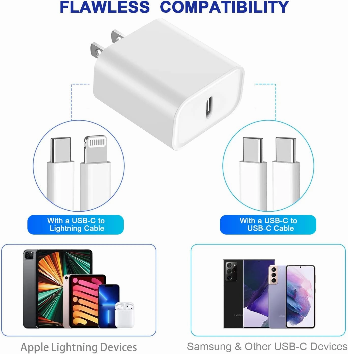 3Pack iPhone 16/15 Charge Block,USB C Charger,i Phone Charger Adapter Quick Fast Charger Adapter Plug 20W Power Delivery Type C Fast Charging Block for iPhone 16/15/14/13/12,iPad Pro/Air/Mini/AirPods