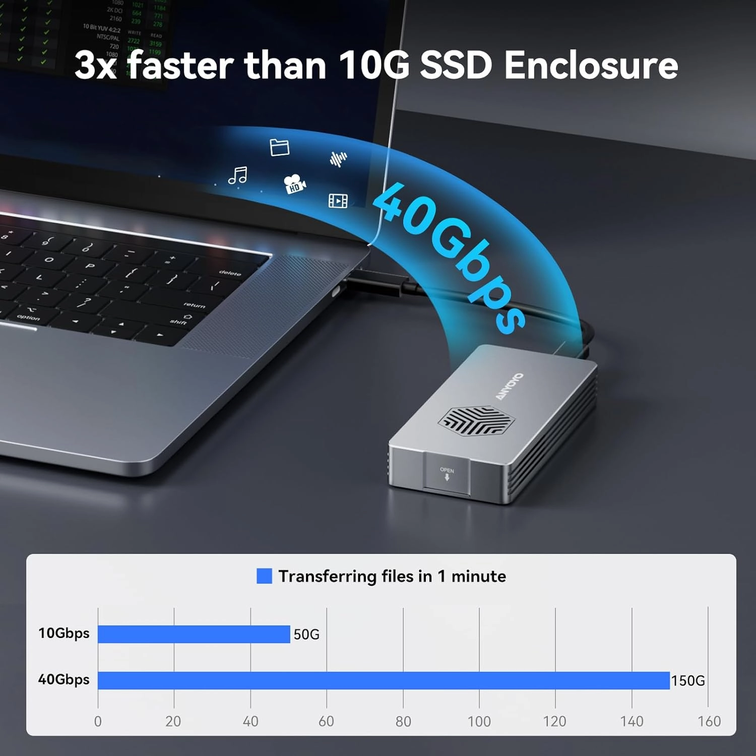 40Gbps M.2 NVMe SSD Enclosure with Fan, Tool Free Installation ,TBU401 for Mac mini M4,M.2 Enclosure Compatible for Thunderbolt 3/4, Aluminum Alloy Enclosure, up to 2700 MB/s