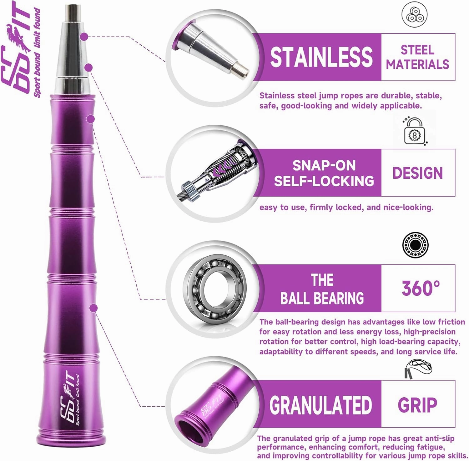 66FIT High Speed Jump Rope,Threadless Self-locking Design, Weighted Jump Rope, 360 Degree Rotatable, Non-slip Textured Handle, Two Interchangeable Ropes for Fitness Training & Home Workout