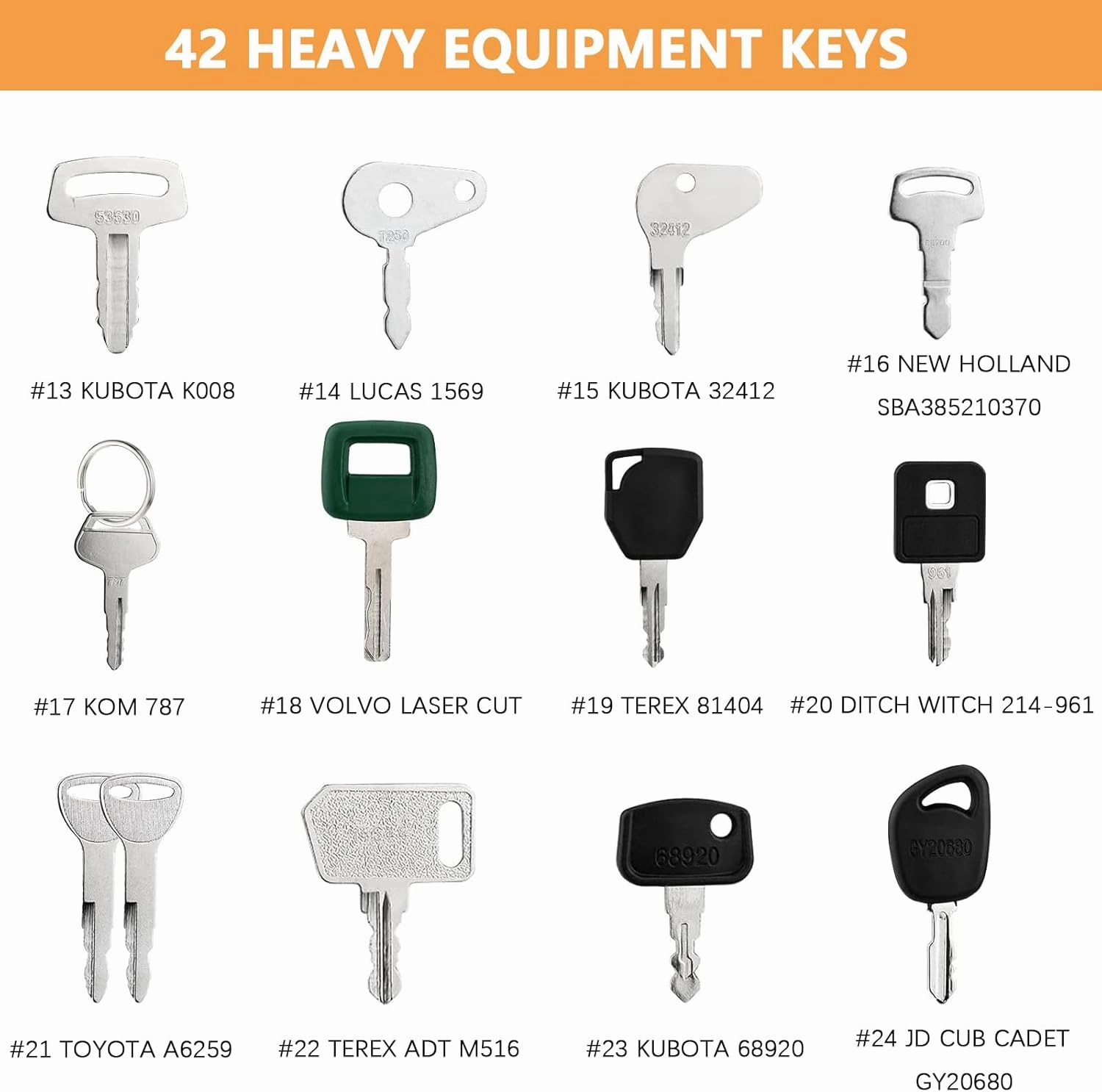 84 Heavy Equipment Keys Master Set, Construction Ignition Key for Cat Caterpillar Case JD John Deere Hyster Komatsu Kubota Yanmar Daewoo Takeuchi Ford New Holland Volvo JCB & etc