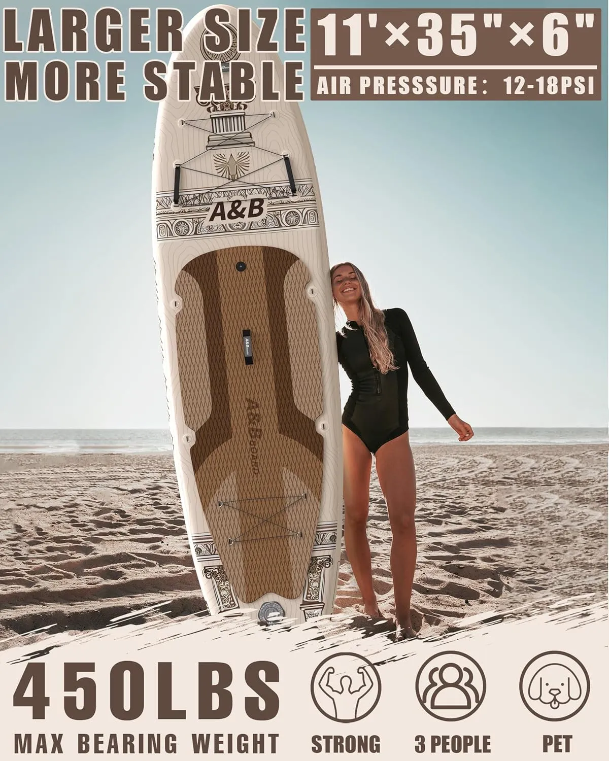 ABBOARD Inflatable Stand Up Paddle Boards - Extra Wide Fishing Paddleboard,Cool Design, Ultra Stable Standup SUP,15 D-Rings, 5 Handles,Camera Mount,100L Backpack, 10L Dry Bag,Youth/Adults