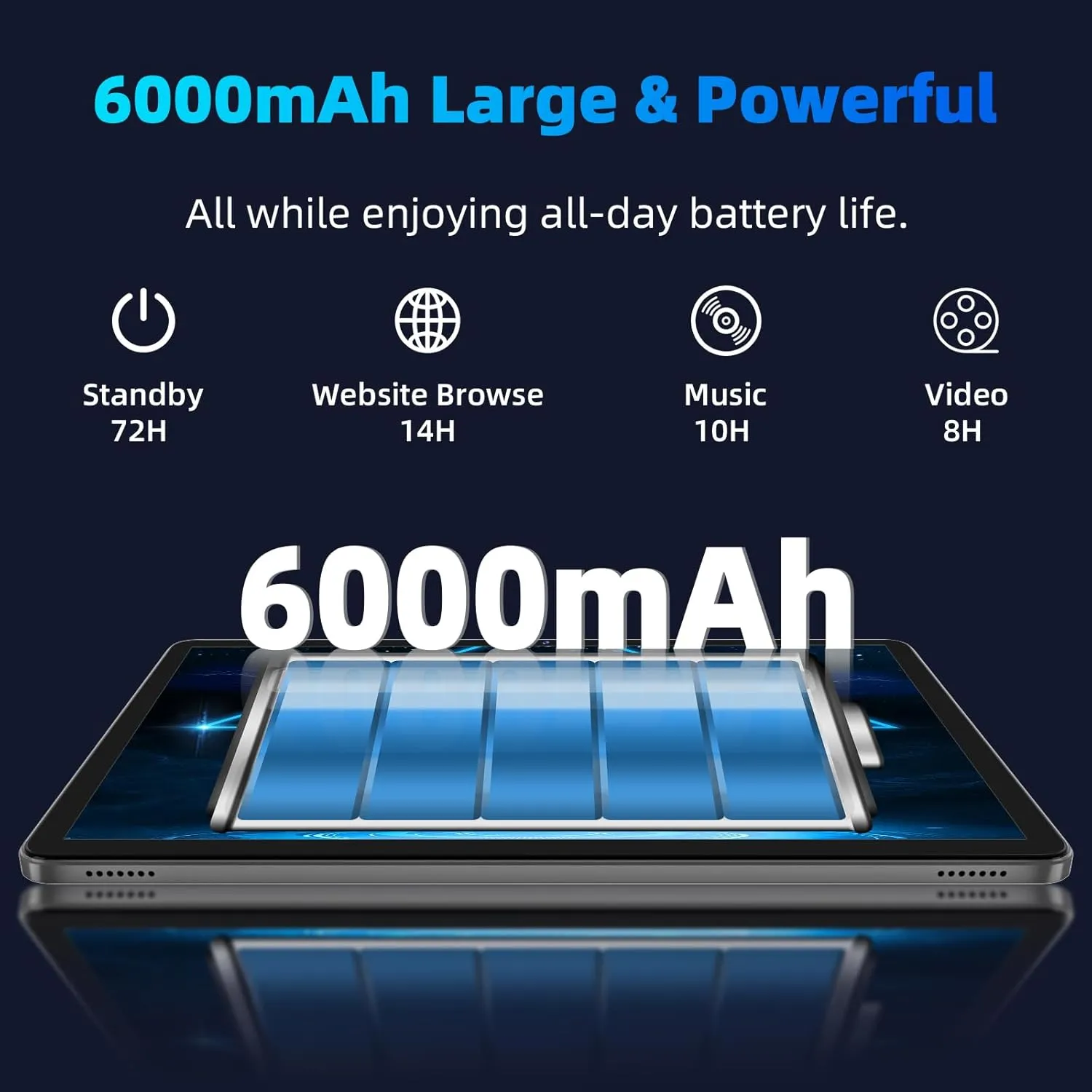 Android 14 Tablet,10 inch Tablets, Octa Core Processor, 10GB 64GB 512GB Expansion, 1280x800 HD IPS Display Screen, Wi-Fi6, Dual Camera, 6000mAh Battery Tablet PC,Support Widevine L1 Google Kids Space