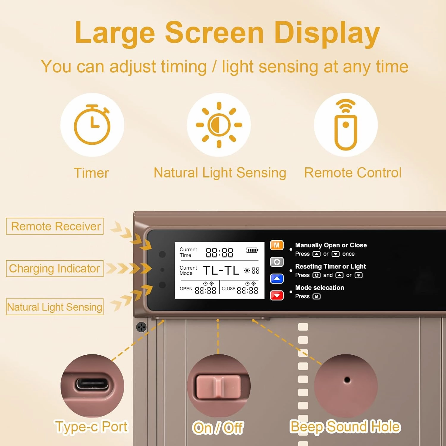 Automatic Chicken Coop Door Solar Powered, LCD Display Automatic Chicken Door with Timer & Light Sensor, Aluminum Alloy Chicken Door with Remote Control & 4 Modes