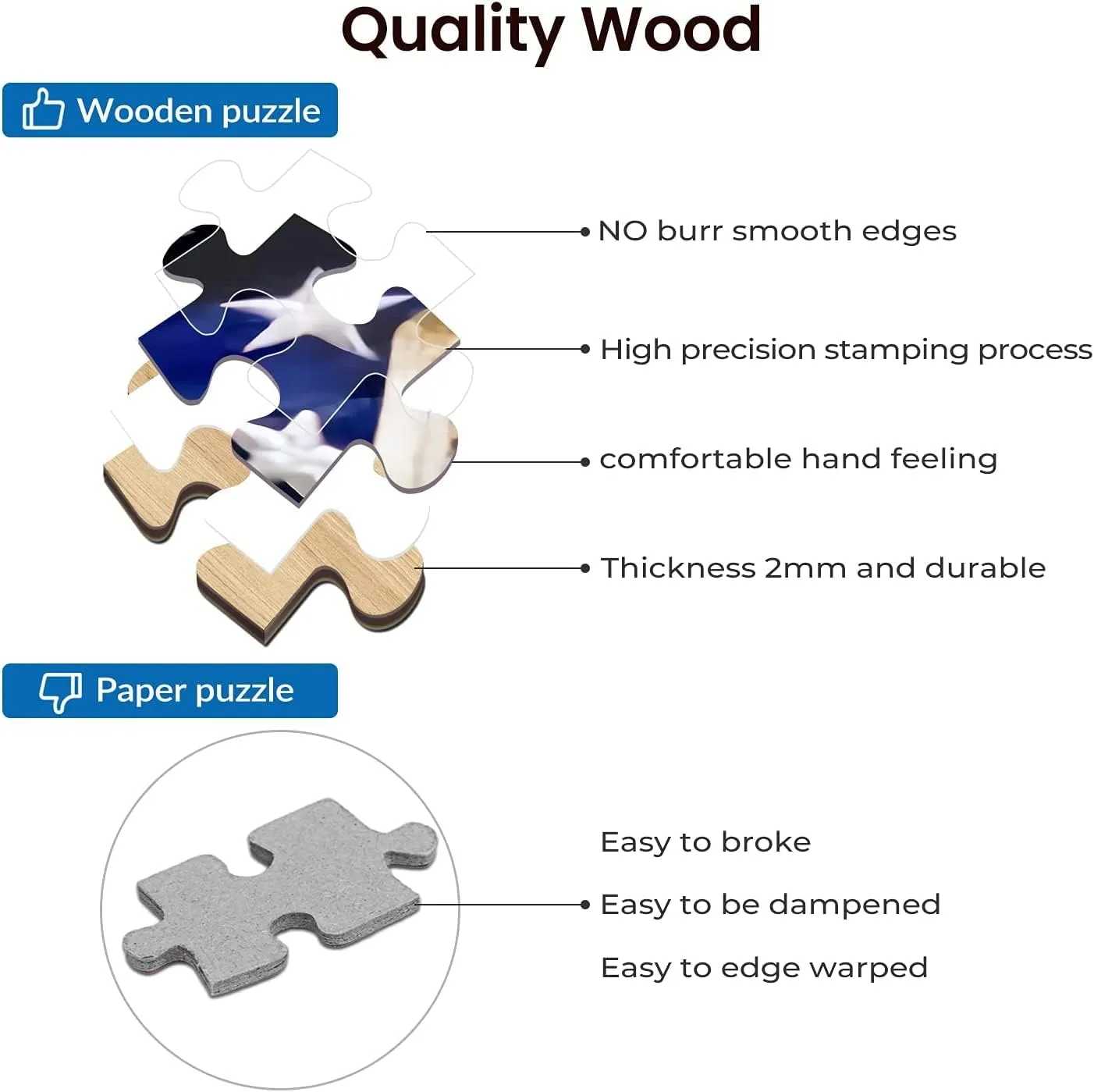 Bass Fishing Knowledge 500 Piece Wooden Jigsaw Puzzles for Adults Family Elderly Puzzle Game for Family Art Decorations Funny 500 Piece Puzzle Toy Gift for Friend Wife Mom