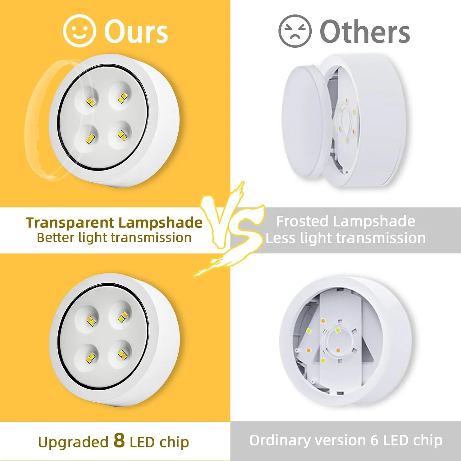 Battery Operated Light Bulbs Sets of 2, LED Puck Lights with Remote Control, AA Battery Bulb with Memory Function, dimmable E26 Screw in Type for Non Electric Pendant Light and Wall Sconce