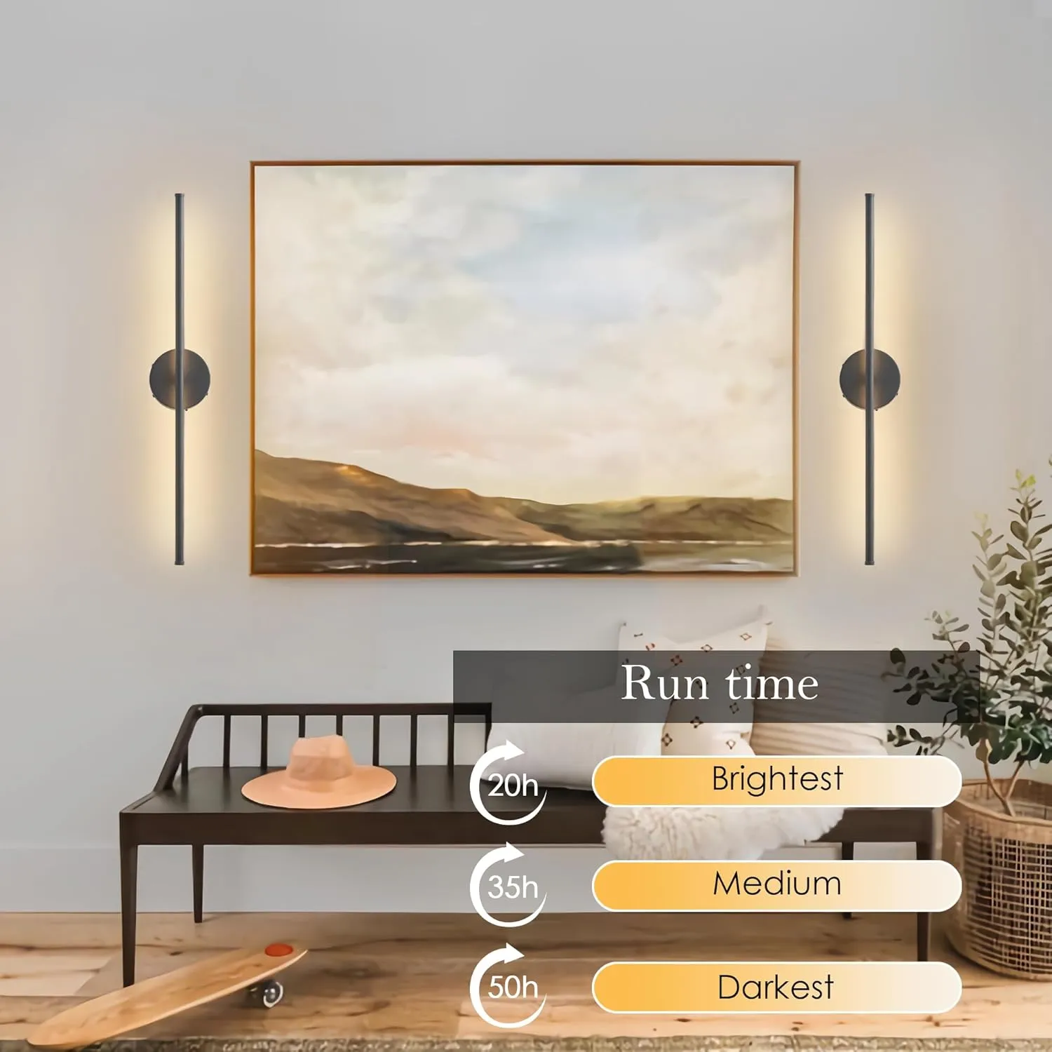 Battery Operated Wall Sconces with Remote Control, Dimmable Wall Sconces Set of Two, 350°Rotate, 3000K LED Black Wireless Wall Light for Living Room, Bedroom,Hallway, 28.3 Inch (2 Pack)