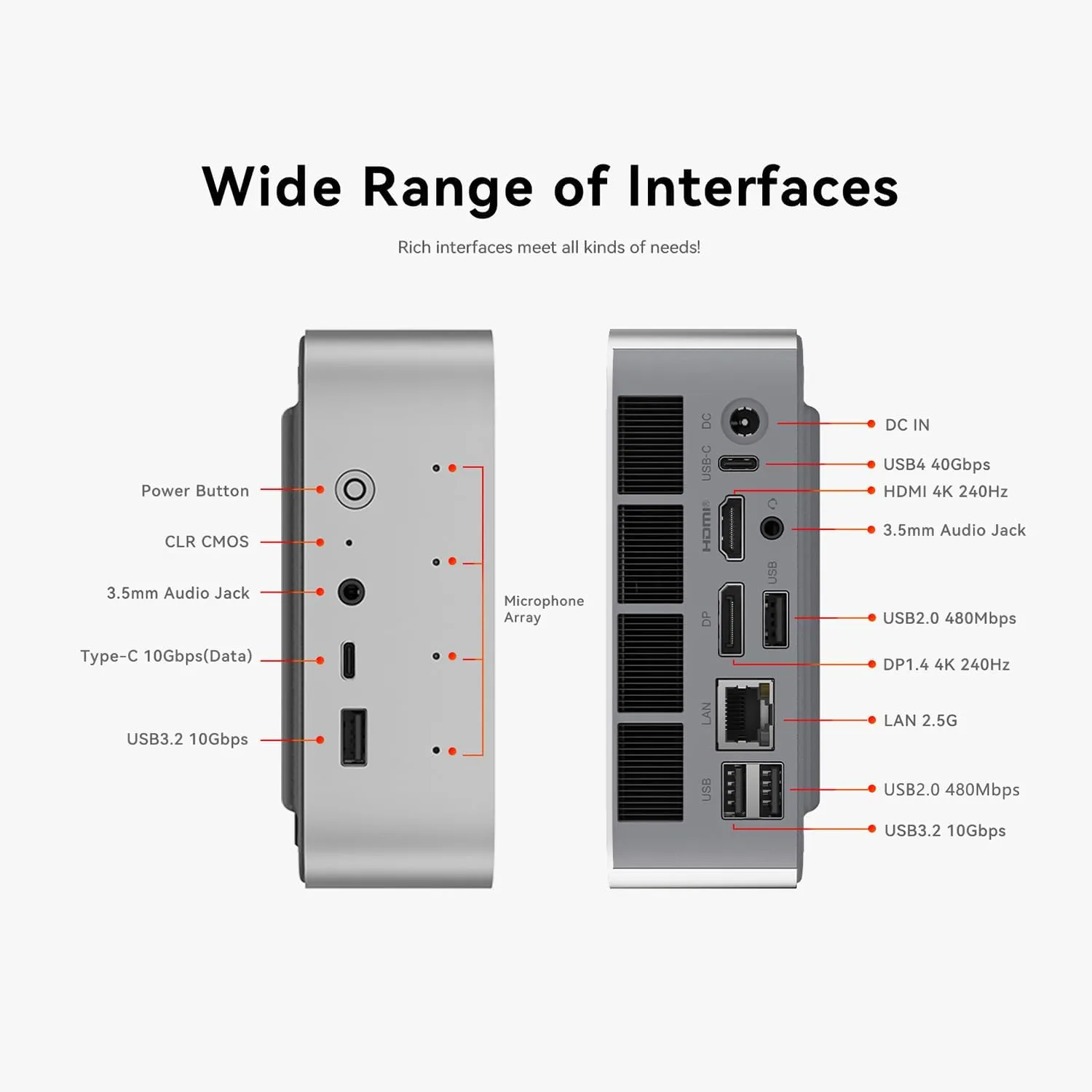 Beelink SER9 Pro AI Mini PC, AMD Ryzen AI 9 365(73TOPS,10C/20T,5.0GHz), 32G LPDDR5X 8000MHz 1TB PCIe4.0 x4 SSD, AI PC AMD Radeon 880M NPU 50 AI Tops, Built-in MIC/Speakers/USB4/WiFi6/BT5.2/2.5G