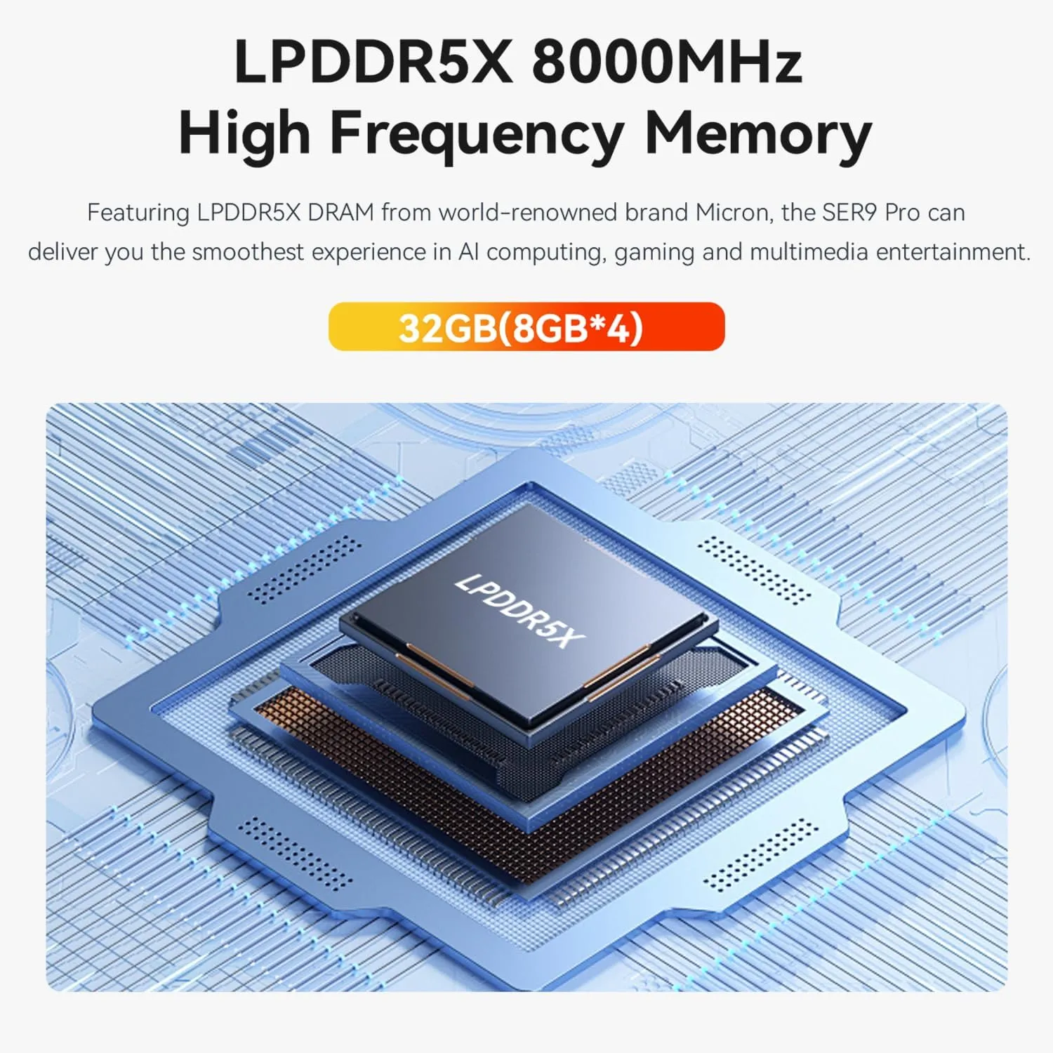 Beelink SER9 Pro AI Mini PC, AMD Ryzen AI 9 365(73TOPS,10C/20T,5.0GHz), 32G LPDDR5X 8000MHz 1TB PCIe4.0 x4 SSD, AI PC AMD Radeon 880M NPU 50 AI Tops, Built-in MIC/Speakers/USB4/WiFi6/BT5.2/2.5G