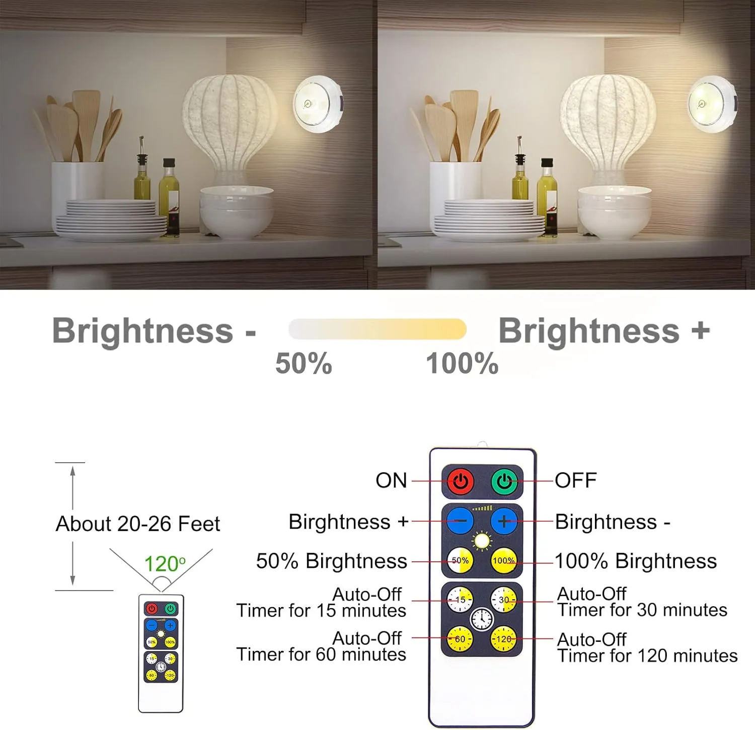 BIGMONAT Wireless LED Puck Light, Battery Operated Mini Under Cabinet Light with Remote Control, Stick On Lights for Closet, Kitchen, Under Counter Lighting (White, 6Pack)