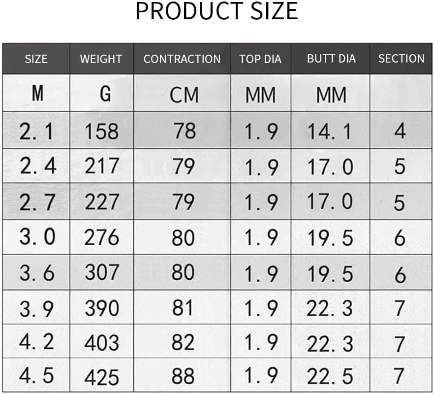 Carbon Sea Rod Telescopic Casting Fishing Rod Super Stiff Ultralight Fishing Pole 2.1M 2.4M 2.7M 3M 3.6M 3.9M 4.2M 4.5M Men Women Portable for Rivers Lakes Streams & Ponds
