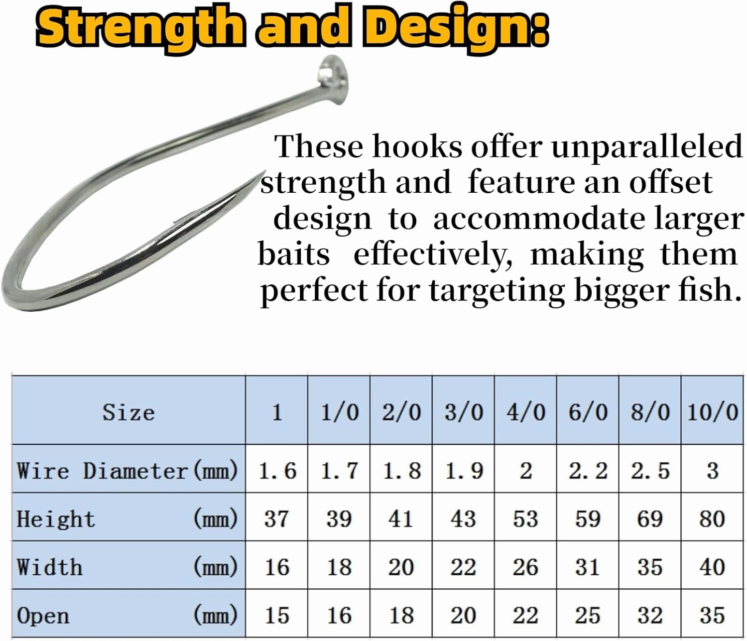 Catfish Hooks Big River Bait Hook 25-50pcs of 1-10/0 Fishing Hook Saltwater Wide Gap Big Game Flatheads Hook