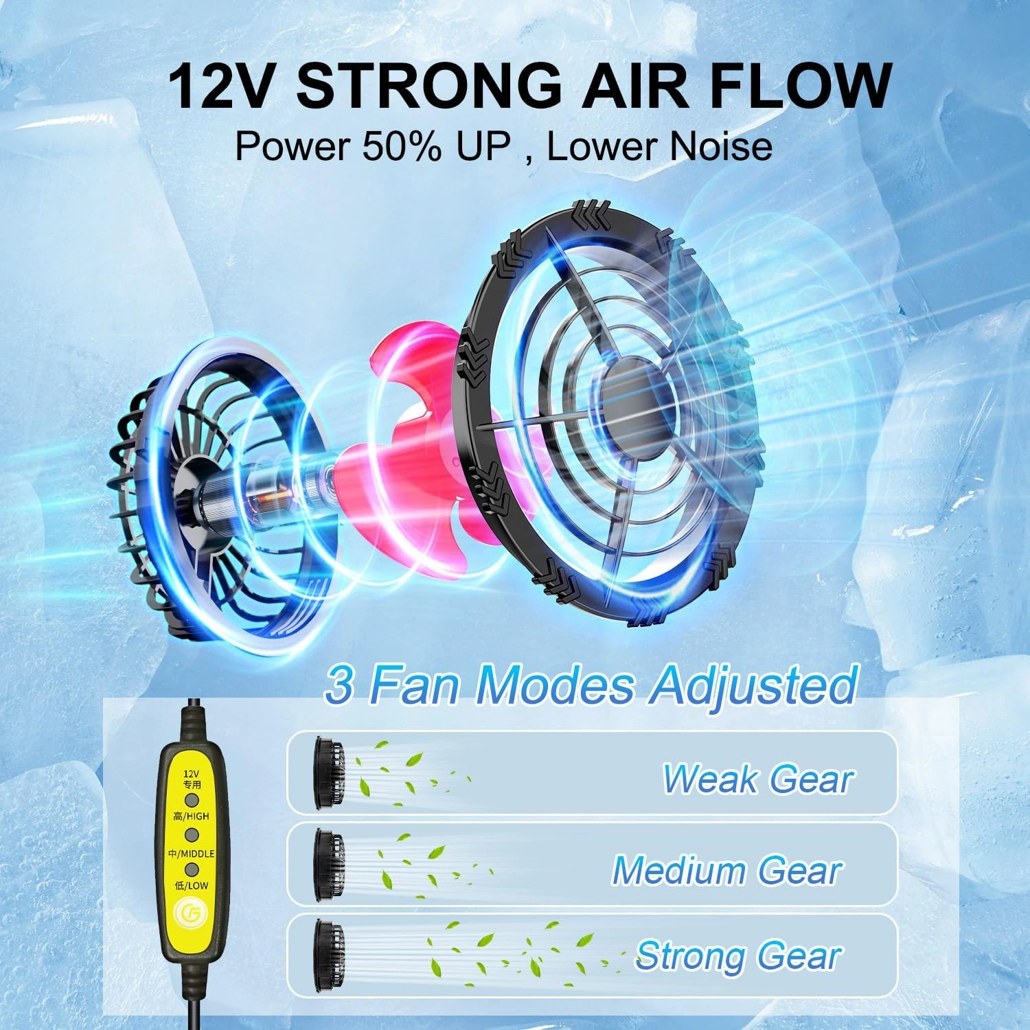 Cooling Vest with 20,000mAh Battery Pack 12V 2PCS Fan Electric Cooling Air Jacket UV Protection Vest Cool Jacket-XXL
