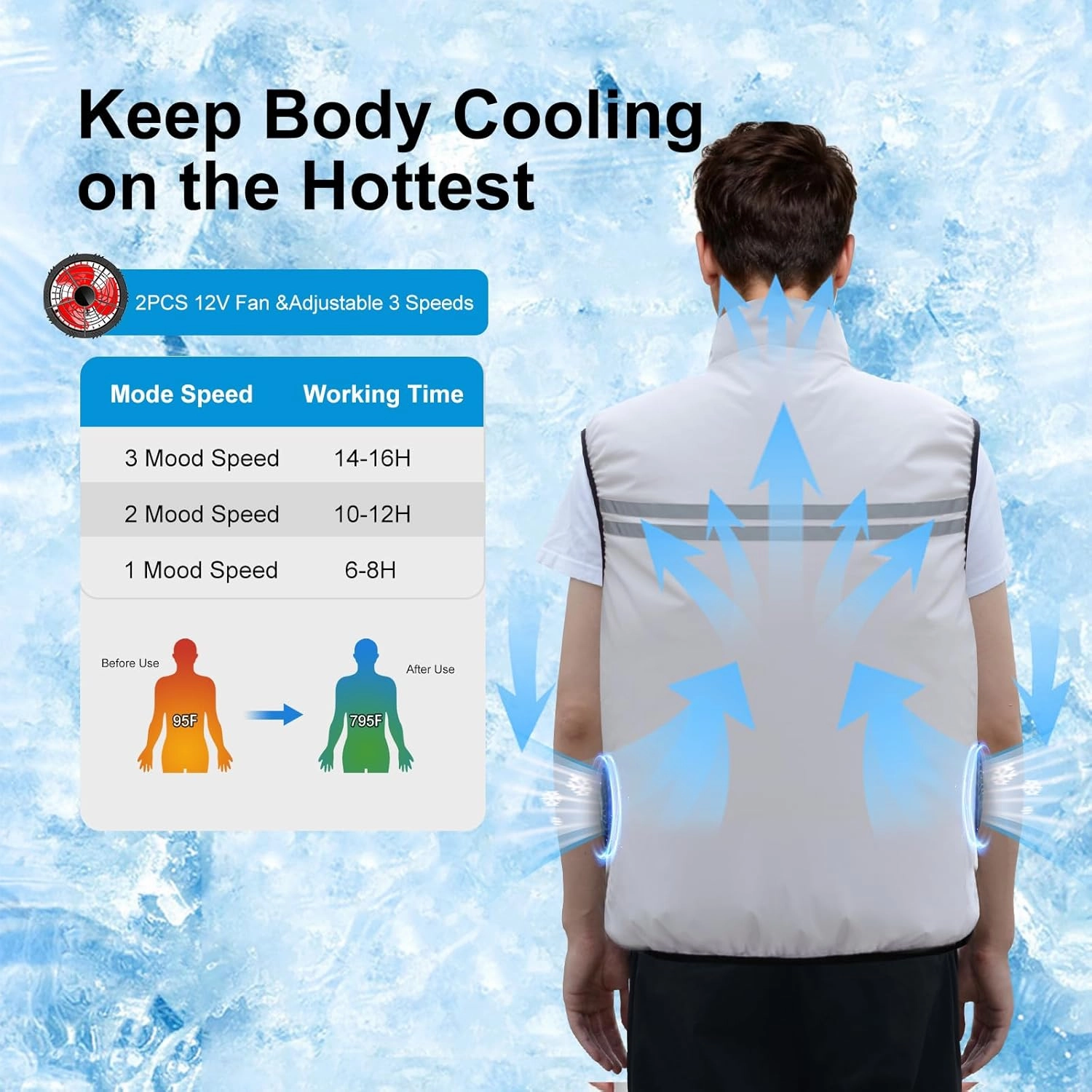 Cooling Vest with 20,000mAh Battery Pack 12V 2PCS Fan Electric Cooling Air Jacket UV Protection Vest Cool Jacket-XXL