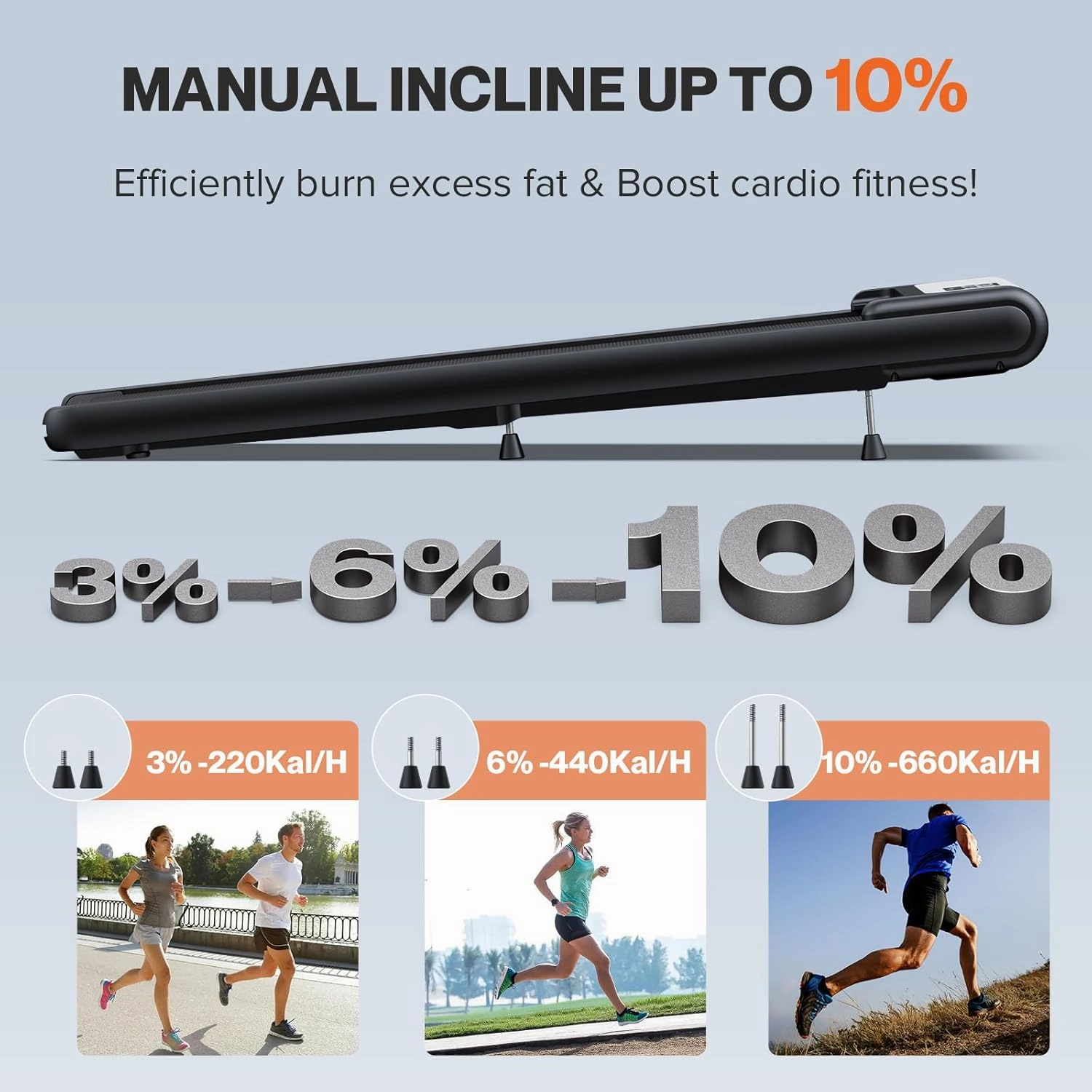 COZYINN Walking Pad Treadmill, Under Desk Treadmills with 10% Incline for Home Office Small,Quiet 2.5HP Voice Remote Control Portable Treadmills Work with WELLFIT KINOMAP,Small Walking Jogging Machine