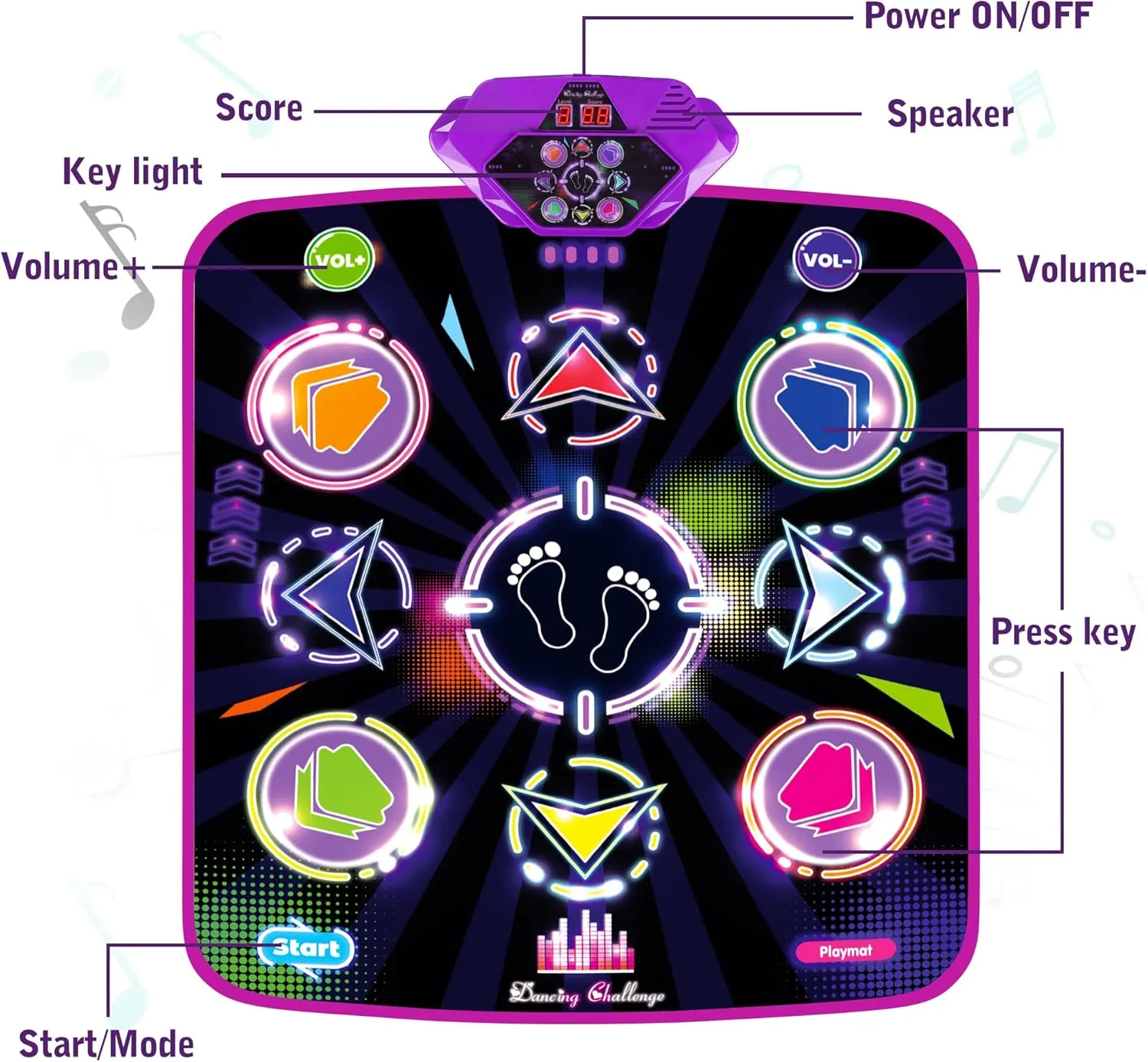 Dance Mat for Kids, Adjustable Volume, Built-in Music, 5 Game Modes, Dancing Game Pad for 3 4 5 6 7 8  Year Old Girls Boys, Dance Toys Gifts, Perfect Xmas Birthday Gift