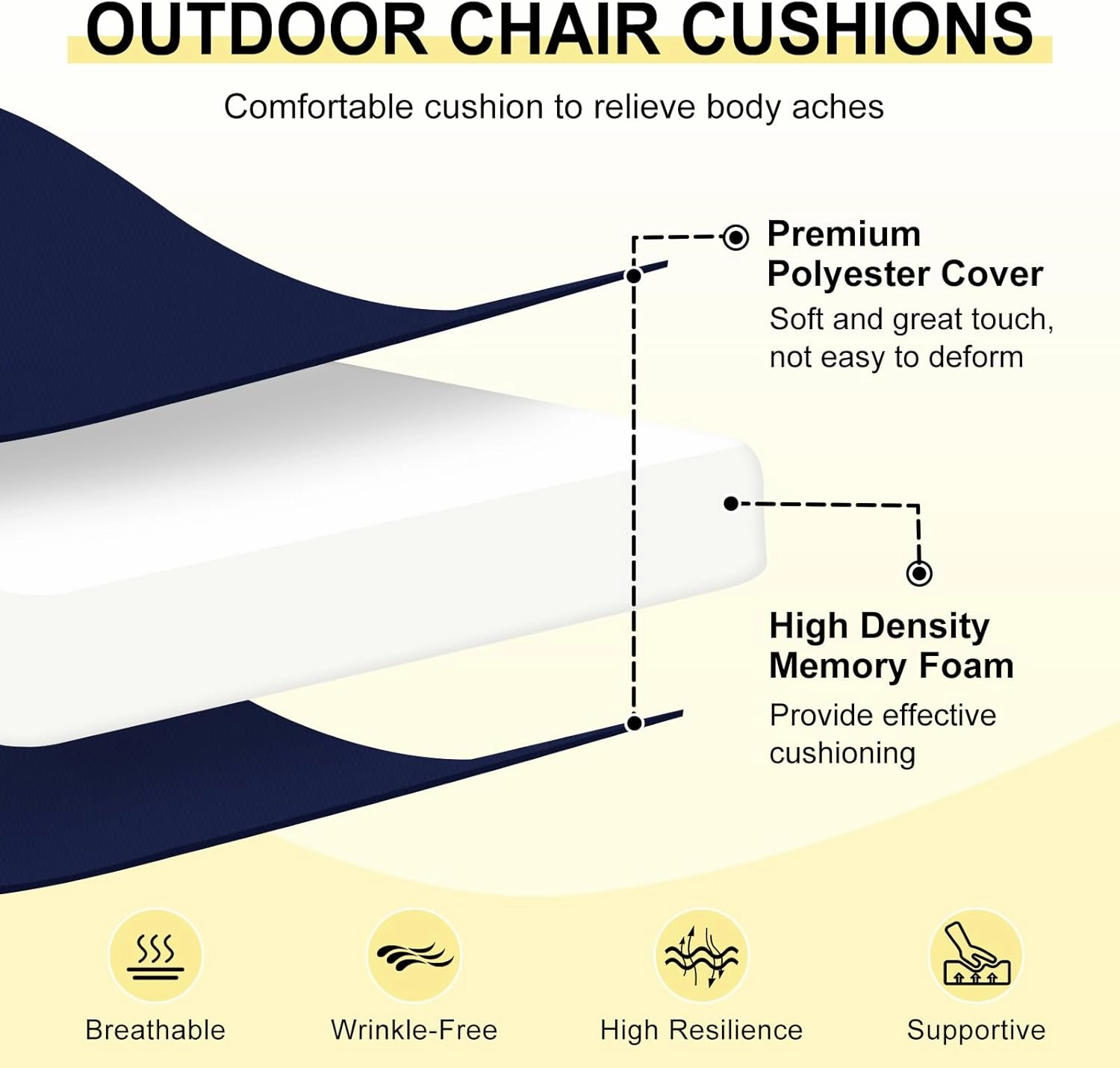 downluxe Outdoor Chair Cushions Set of 6 for Patio Furniture, Water-Resistant Patio Chair Cushions with Ties, High Density Foam Outdoor Seat Cushion, 17" X 16" X 2", Navy
