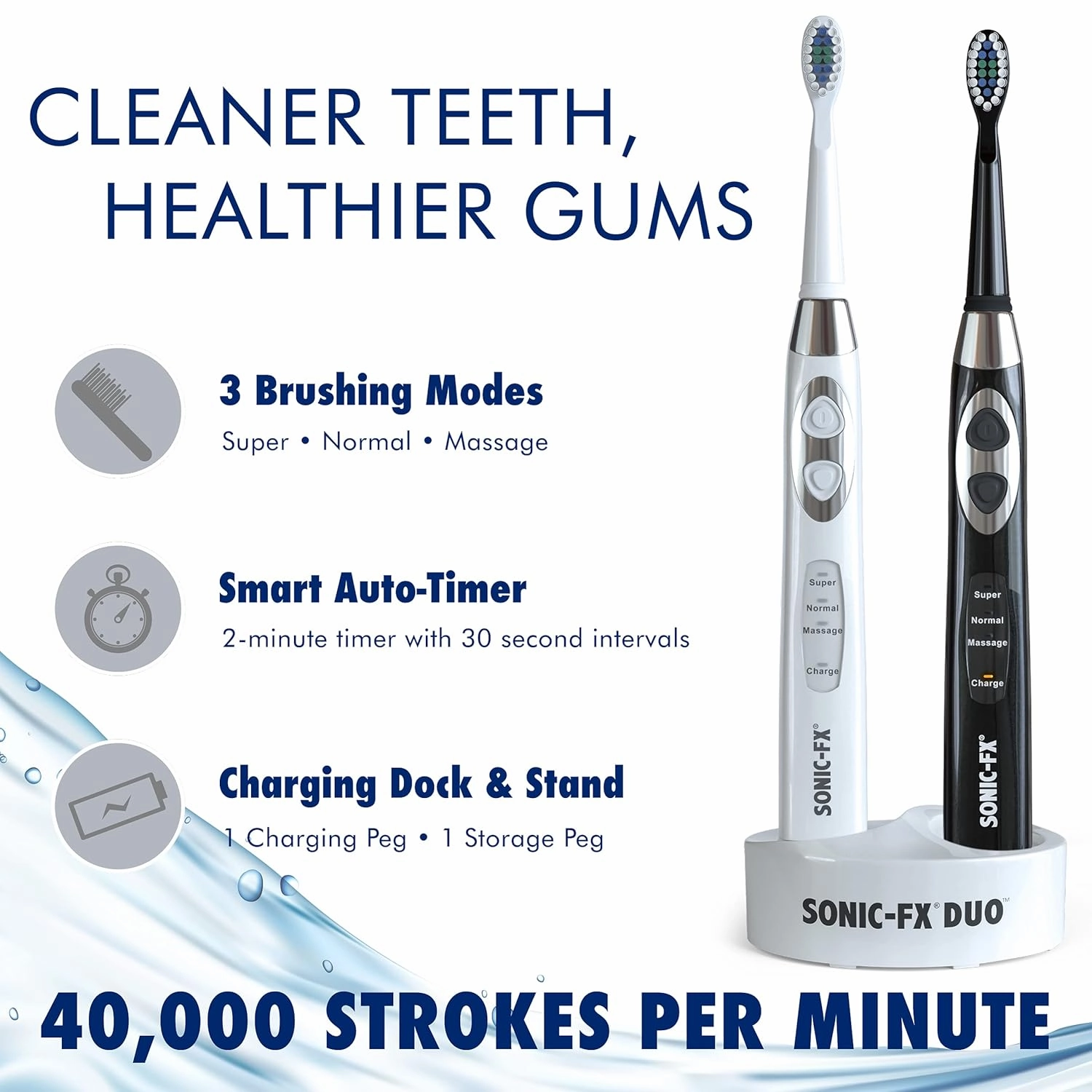 Duo Rechargeable Electric Toothbrush Set - with 14 Brush Heads, 3 Modes, Smart Auto-Timer, Charging Dock Holder - Dual Handle Electric Tooth Brush for Adults & Kids, Black and White
