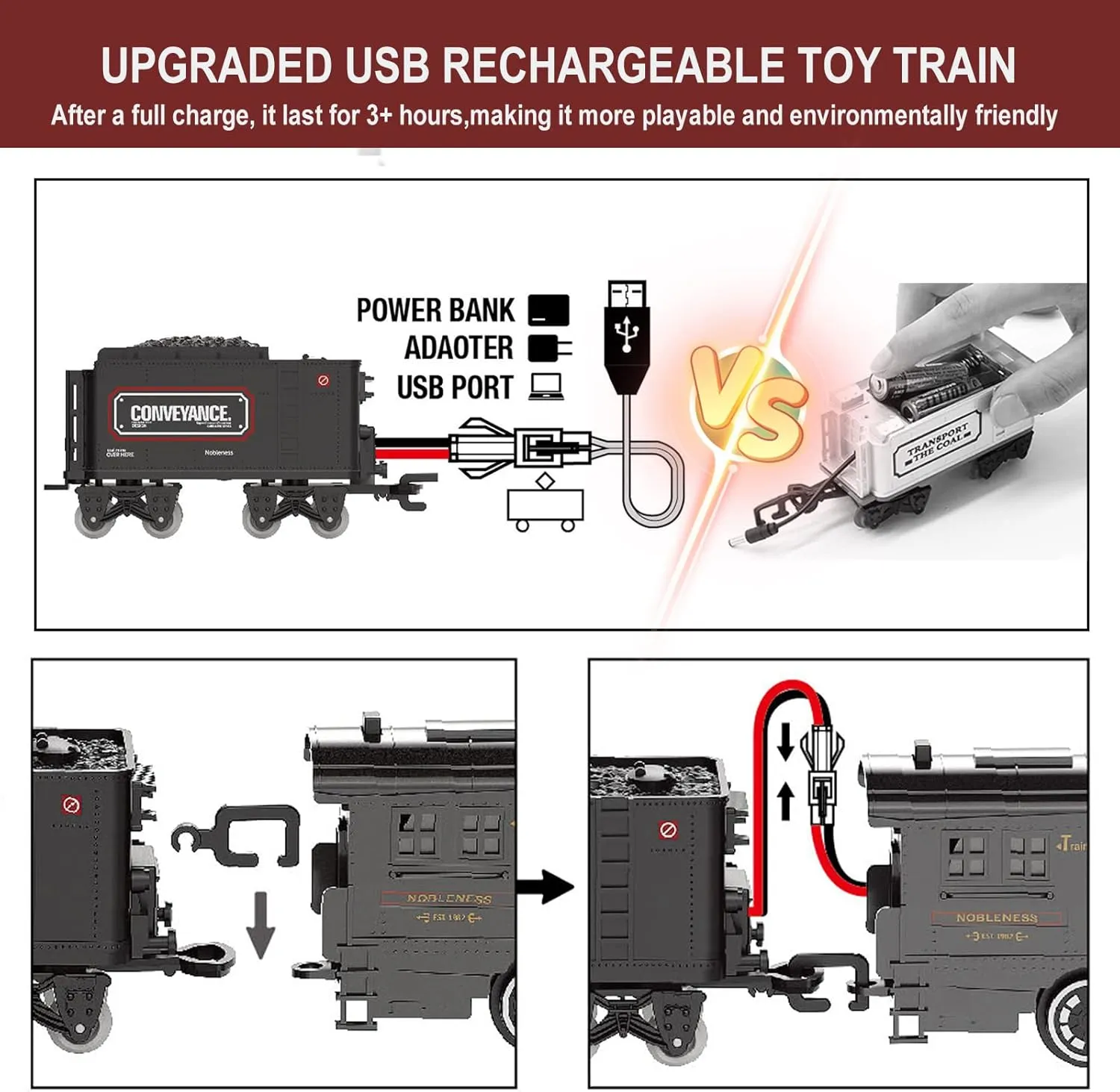 Electric Train Sets for Boys Girls Metal Alloy Christmas Trains Toys Steam Locomotive, Passenger Carriages, Tracks, Light & Sounds Rechargeable Birthday Gifts for Kids 3 4 5 6 7 8   Years Old Red …
