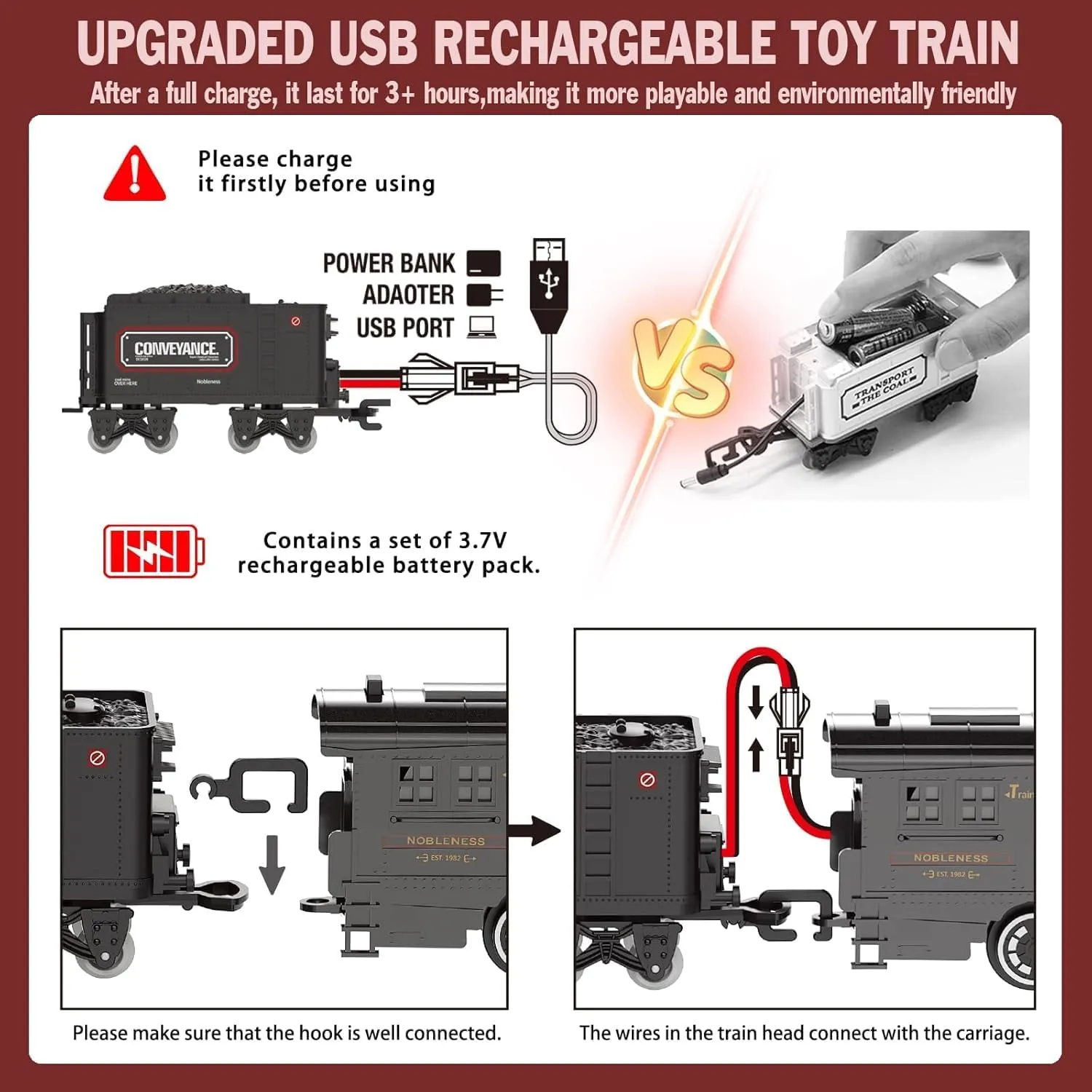Electric Train Sets for Kids Metal Alloy Christmas Train Toys Steam Locomotive, Glowing Passenger Carriages, Luxury Tracks, Light & Sounds Rechargeable Birthday Gifts for Boys Girls Red …