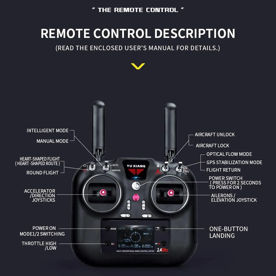 F09-S RC Helicopter for Adults, Remote Control Flying Helicopter, 1/47 Scale 2.4G 6CH RC Electric Airplane, RTF Easy to Beginners