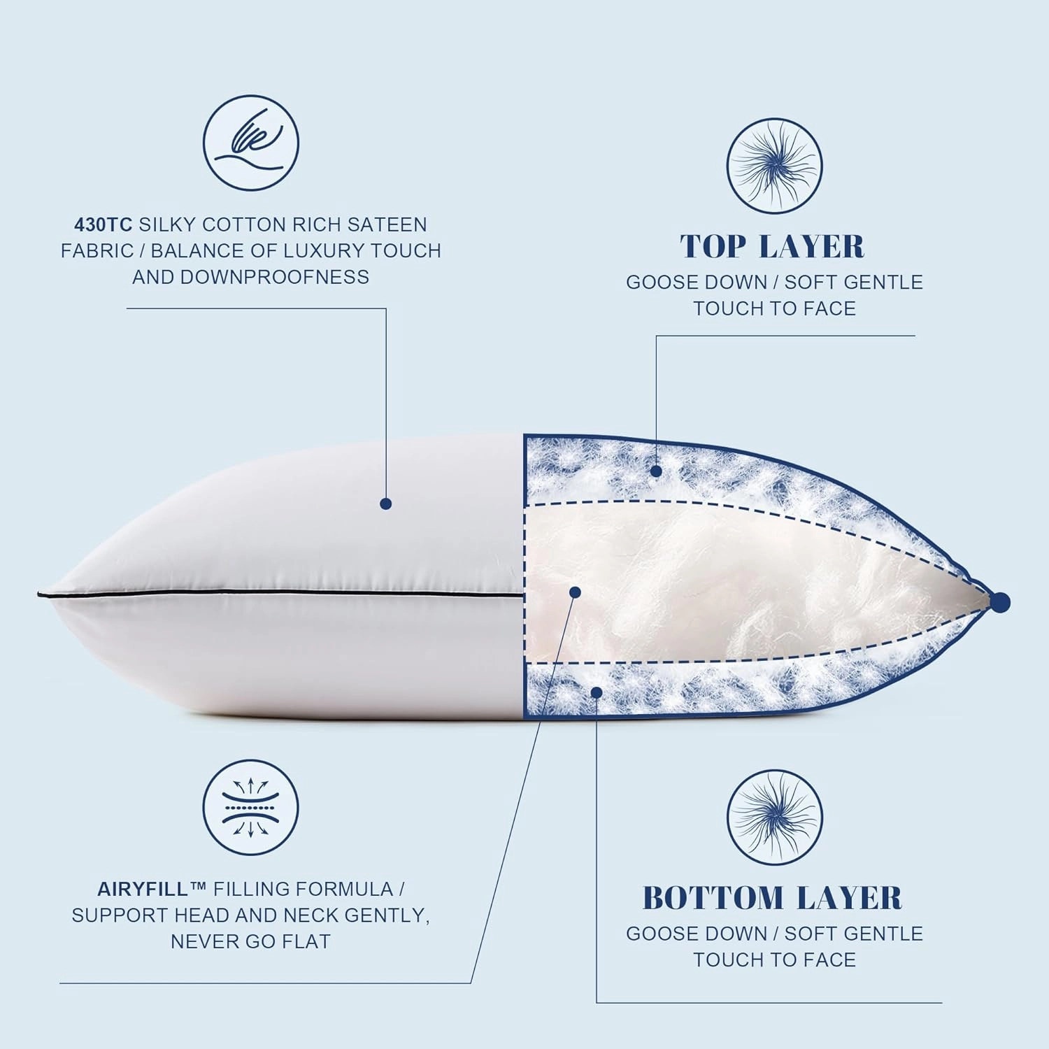 Feather Down Pillows Queen Size Set of 2, Luxury Hotel Collection Bed Pillow 2 Pack, Airyfil™ Powered Fillings & Feathers Pillow，Fluffy Plush for Side Sleepers, Medium Firm, 20x30 in.