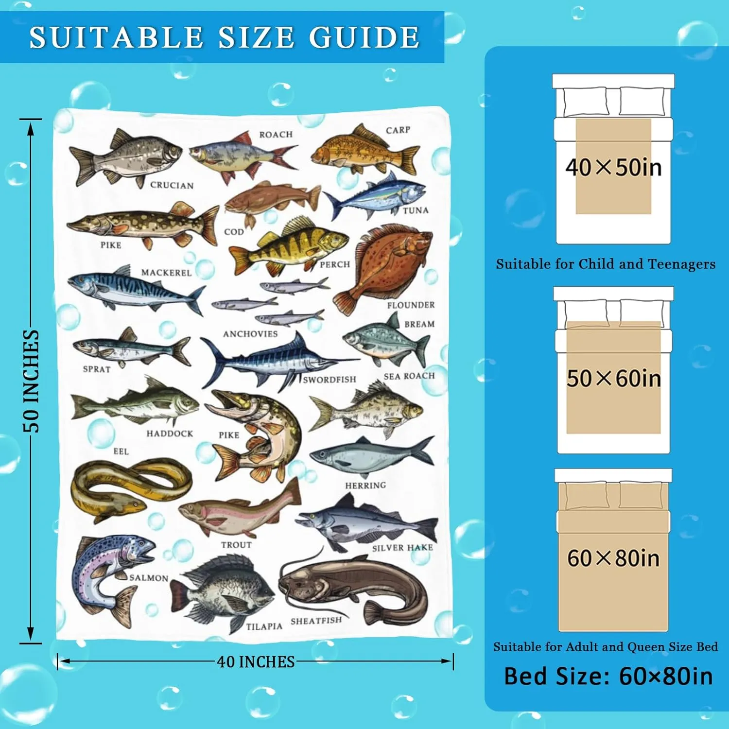 Fishing Gifts Blanket for Men Unique Cozy Fish Flannel Blanket for Fisherman Fish Lovers Gifts for Men Who Love Fishing Dad Kids Boys Grandpa 50" x 40" on Valentine's Day
