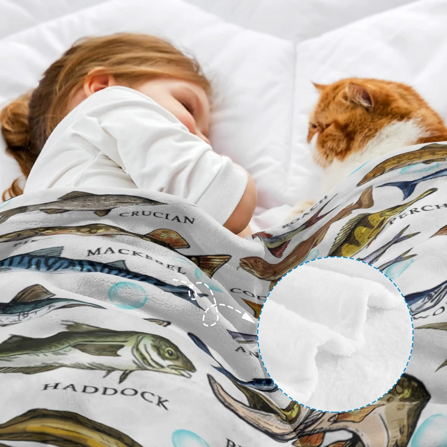 Fishing Gifts Blanket for Men Unique Cozy Fish Flannel Blanket for Fisherman Fish Lovers Gifts for Men Who Love Fishing Dad Kids Boys Grandpa 50" x 40" on Valentine's Day