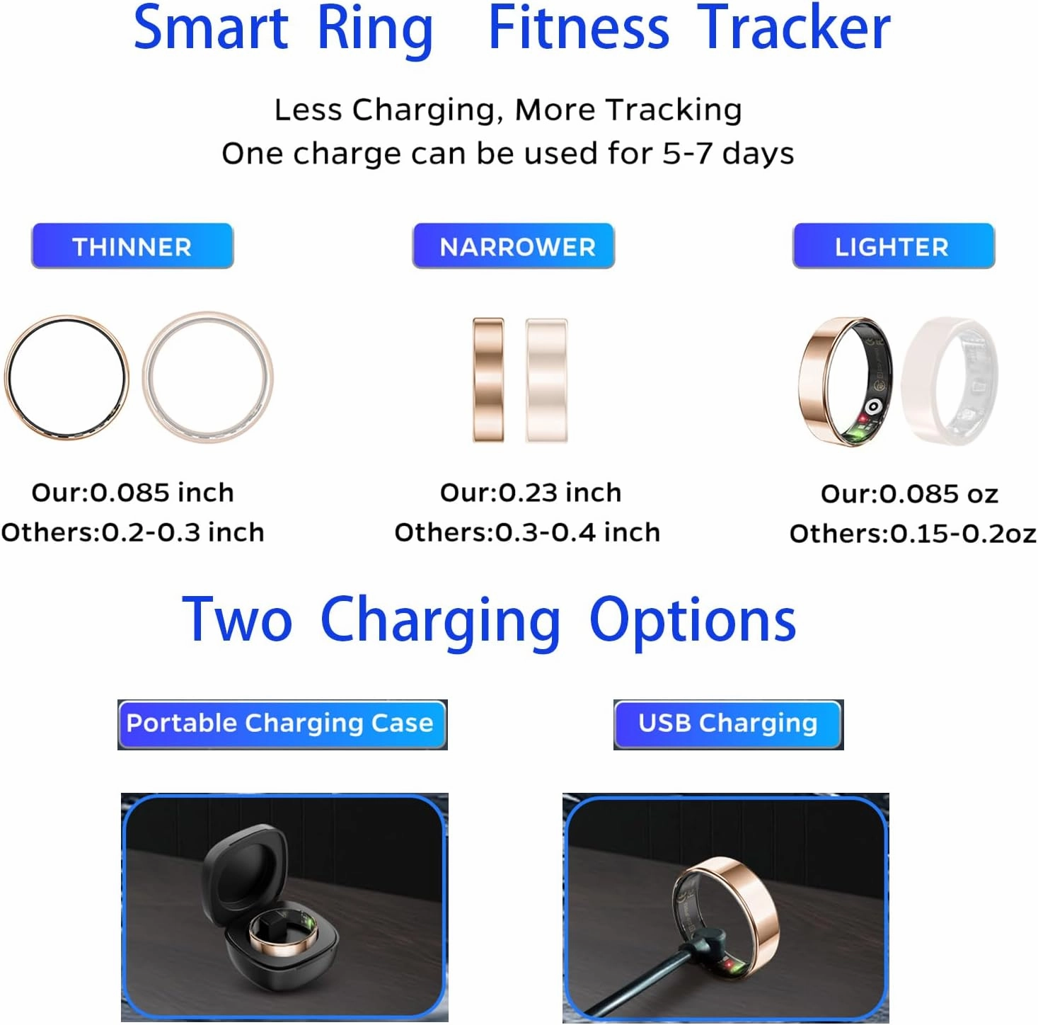 Fitness Tracker, Smart Ring for Women Men, Sleep Tracker Ring with 24/7 Heart Rate Monitor, Fitness Ring with Activity Tracker, Step Counter, Calorie Pedometer, No APP Fee, iOS Android (Black, 11)