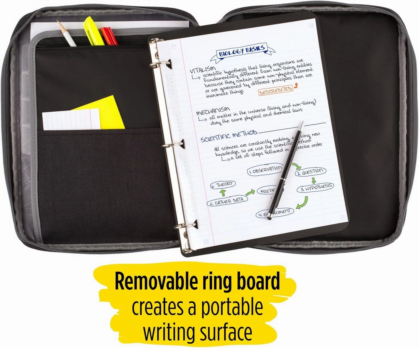 Five Star Zipper Binder, 1 Inch 3-Ring Binder with Round Rings, Carry-All with Pockets and 4-Tab Dividers, 375 Sheet Capacity, Black/Gray (29092IT8)