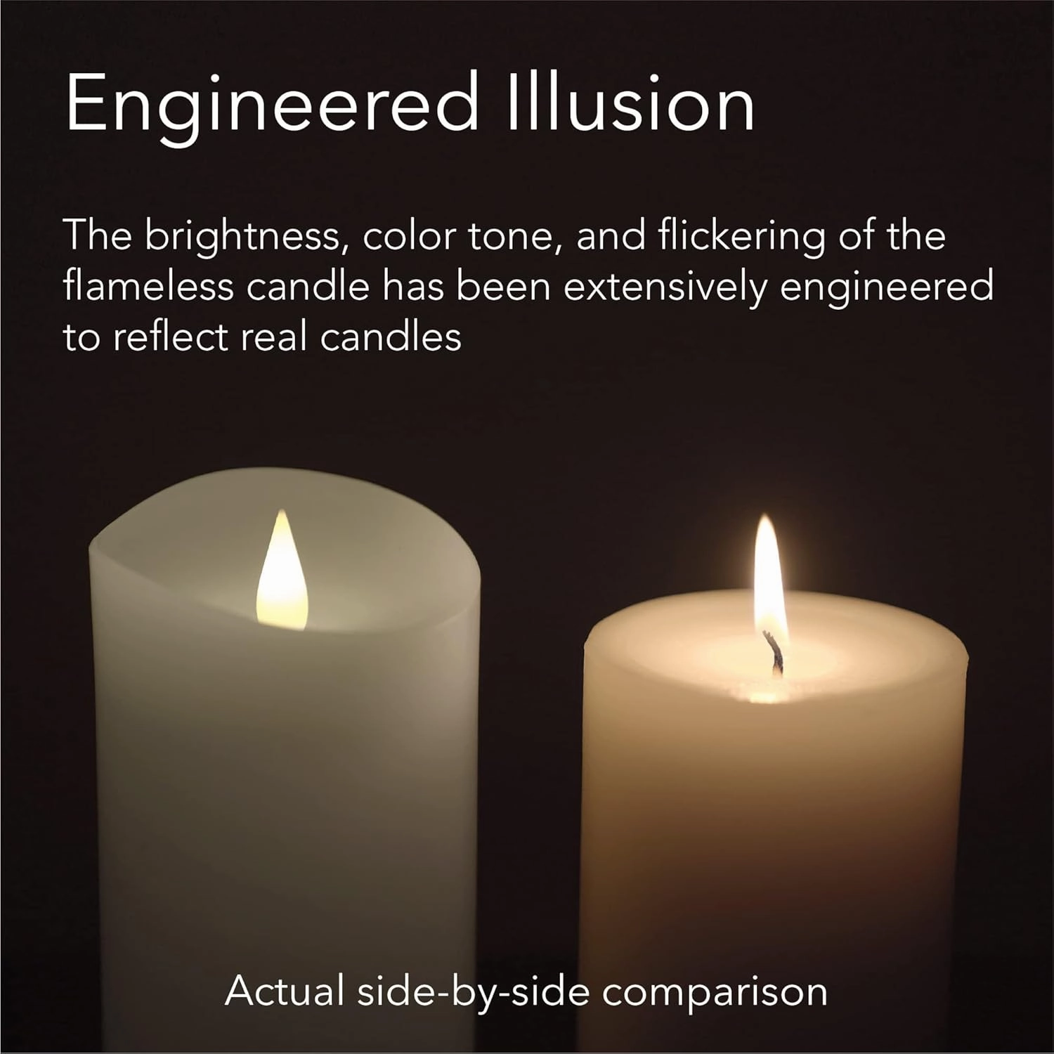 Flameless LED Candles with Remote Control, 4"x 10.3"Flickering 3D Moving Flame Battery Operated Candles in Real Wax Shell for Indoor Use, Home Decor White
