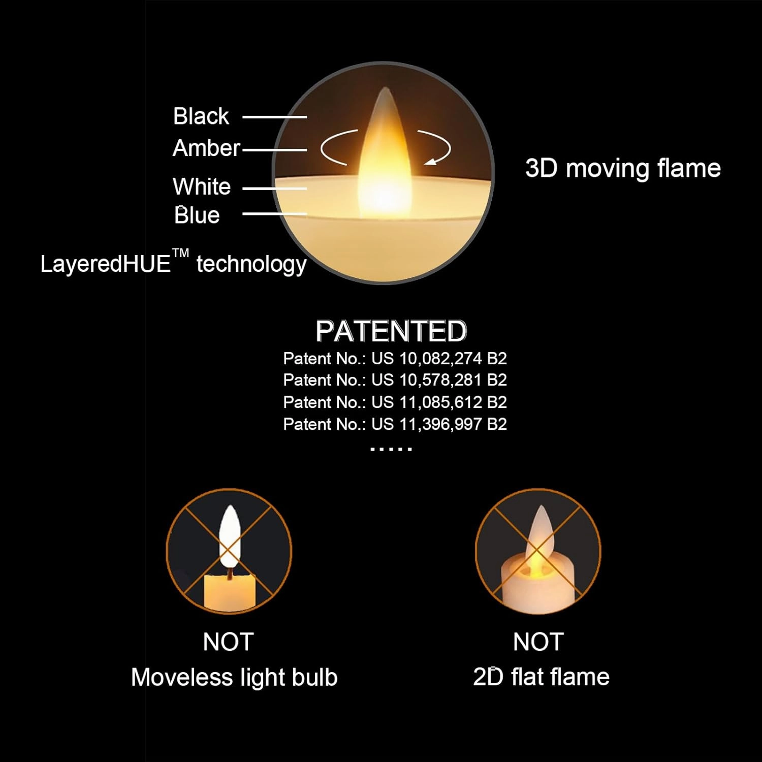 Flameless Pillar Candles Flickering with Remote Timer, Battery Operated LED Candles Up to 400 Hours, 3D Moving Flame Real Wax Candles, D4 x H6, Remote Included (White, 4in)