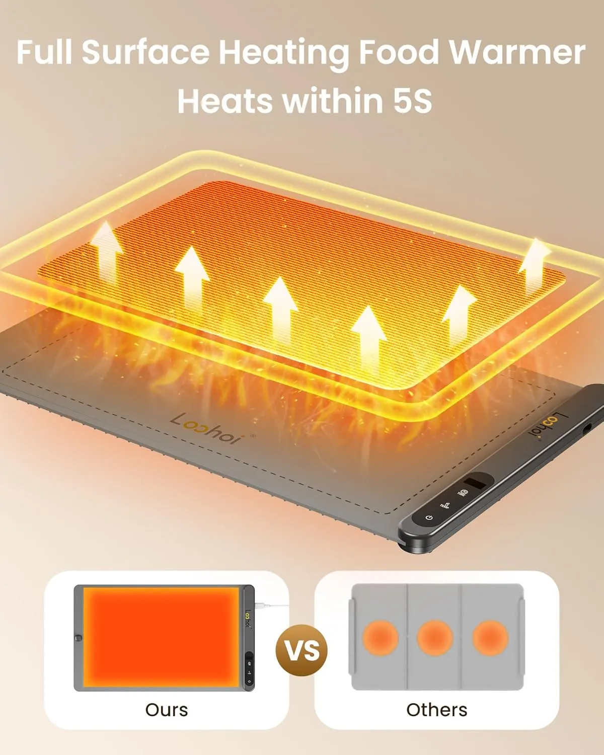 Food Warming Mat,Full Surface Heating Electric Warming Tray with 6 Temperature Settings & Fast Heating, Silicone Roll Up Food Heating Mat Food Warmers for Parties Gatherings Everyday Use