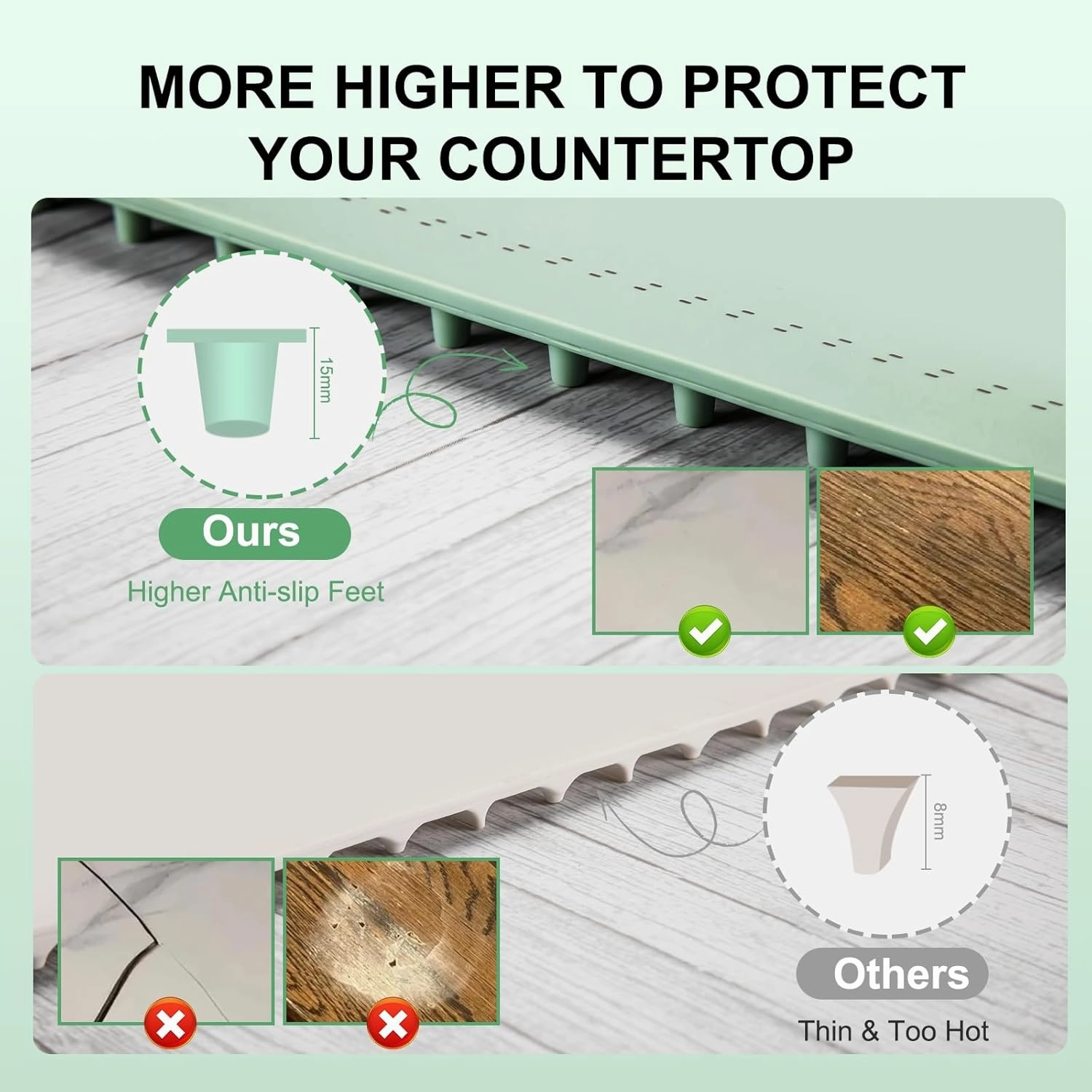 Food Warming Mats for Countertop,Elevated Design for Countertop Protection Warming Mat for Food,10s Fast Heating Food Warmer Mat,6-Temp Settings Electric Heating Mat for Food(Light Green)