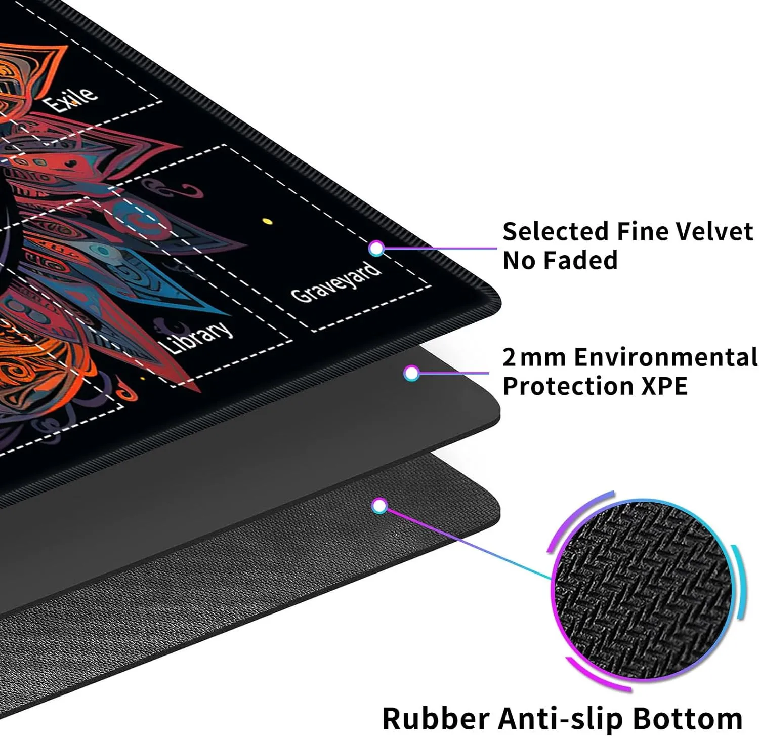 for MTG TCG Playmat,Game Play Mat for MTG TCG DTCG CCG RPG and Other Card Games/Mouse Pad 24 x 14 inches Trading Card Game Board Game with Zones and Non Slip Rubber Backing,Colorful Moon