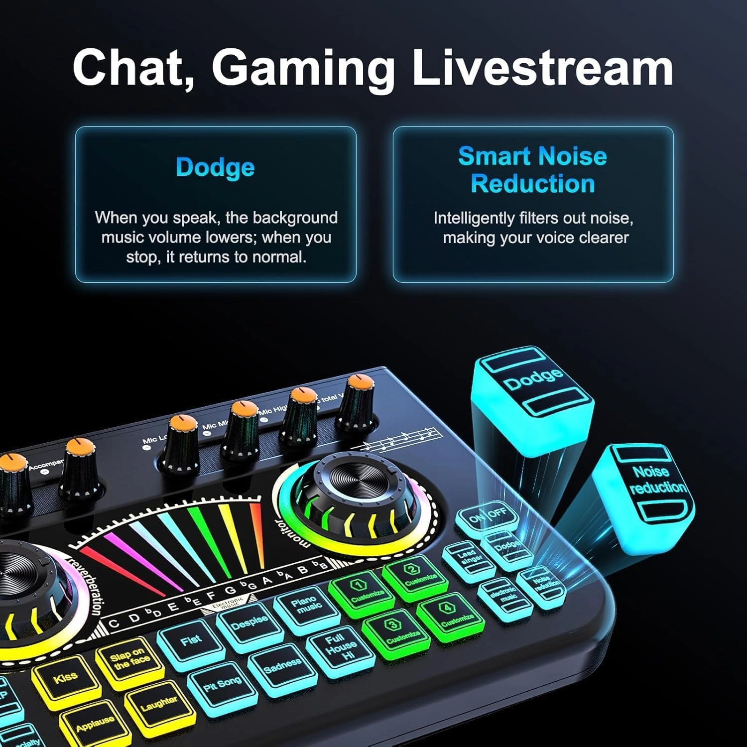 Gaming Audio Mixer Sound Board Mixer w USB Audio Interface Voice Changer, All-in-One Podcast Live Sound Card for Streaming w Soundboard Customizable Soundpads for PC Smartphone Recording Broadcasting