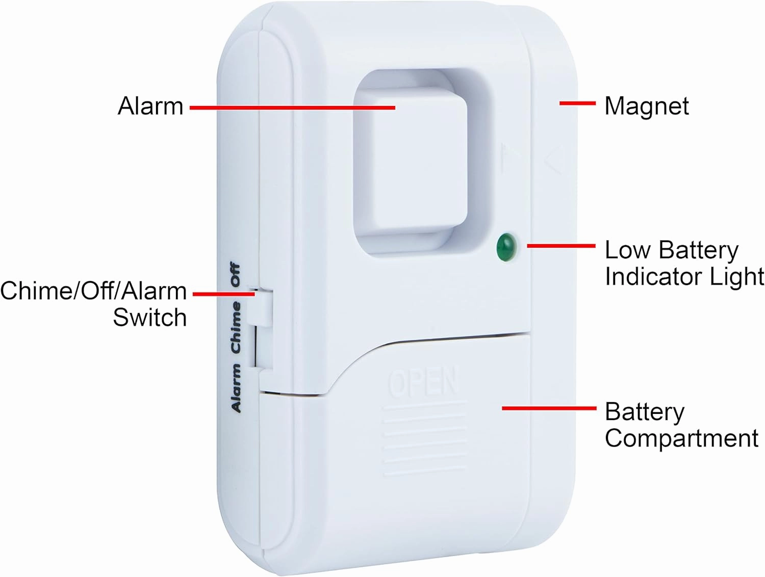 GE Personal Security Window and Door Alarm, 5 Pack, DIY Protection, Burglar Alert, Wireless Chime/Alarm, Easy Installation, Home Security, Ideal for Home, Garage, Apartment and More,White, 45987