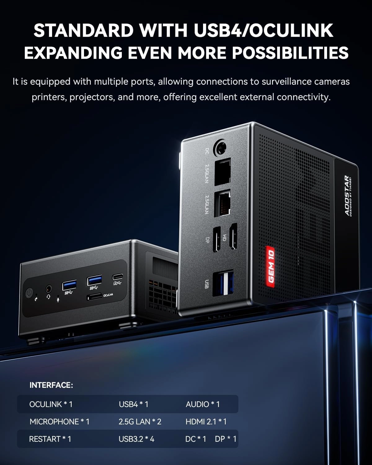 GEM10 Mini PC, AMD Ryzen 7 7840HS (8C/16T, up to 5.1GHz), 32GB LPDDR5(6400MHZ) 512G SSD, Mini Computer, NVME*3,OCULINK USB4 HDMI2.1, 8K Triple Display WiFi 6 2.5G LAN