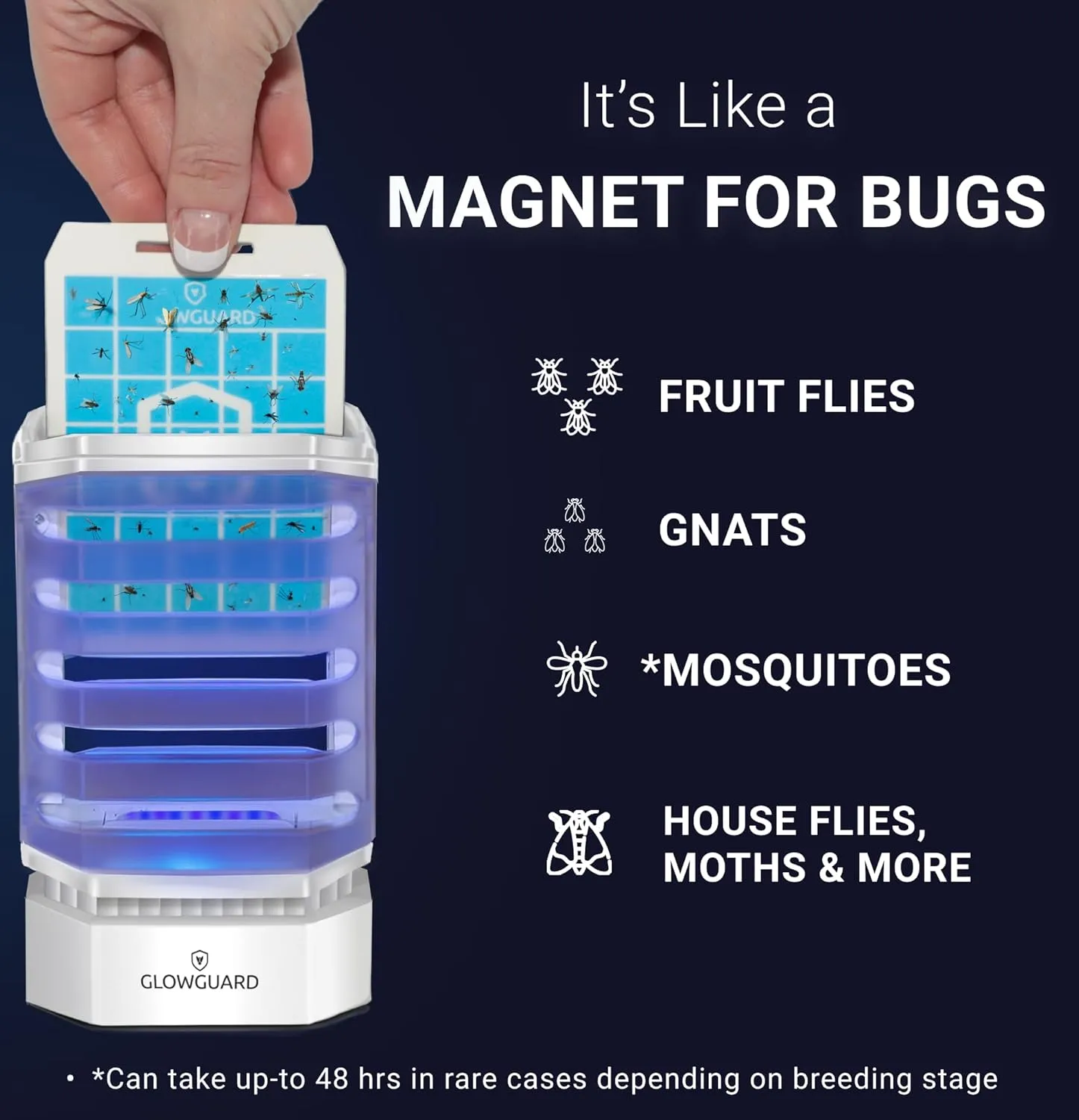 GlowGuard Cordless Flying Insect Trap Catches Fruit Flies, Indoor Gnat Killer, Magnet for Moths & Mosquitos in Dark, 1 Rechargeable Bug Trap   4 Dual-Sided Sticky Pad Refills, 30hr Battery (White)