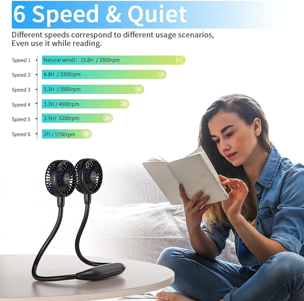 HandFan 2600mAh Portable Neck Fan Rechargeable, Wearable Personal Fans for Neck, Hands Free Necklace Fan Battery Operated, Neck Cooling Air Condition for Men Women Travel Hiking Cycling Outdoors