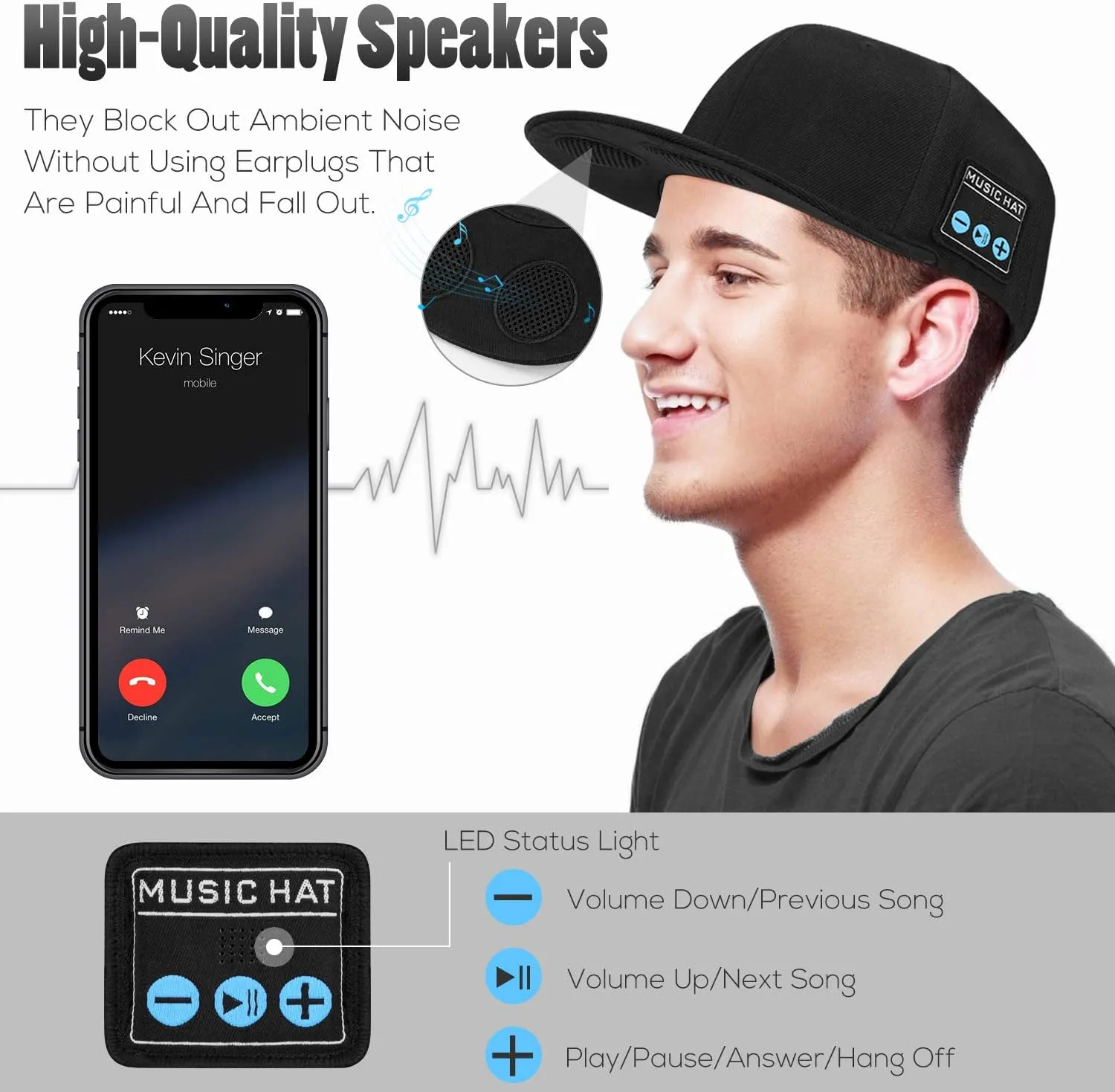 Hat with Bluetooth Speaker Adjustable Music Hat Bluetooth Cap for Outdoor Sports Baseball Cap, The Birthday Gifts for Men/Women/Boys/Girls