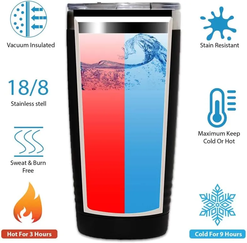 Helicopter Pilot Green Viking Tumbler 20oz - Get It Up Faster - Captain Onboard Heliport Airplane Aviation Flight Staff Flying Appreciate Deck