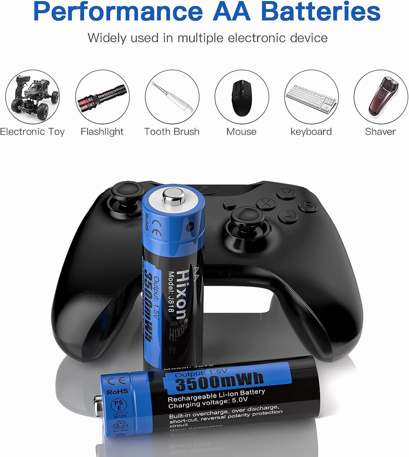 Hixon 1.5V Lithium Batteries AA Rechargeable,12-Pack 3500mWh High-Capacity Long-Lasting Double AA Li-ion Battery with Fast Charger,1600Cycle, Fits for Blink Camera VR/Xbox Gaming Controller.