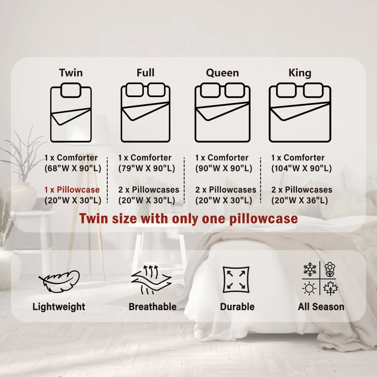 Homewish Bear Comforter Set Twin Size,Navy Cartoon Animals Bedding Set Kids Cute Fox Rabbit Quilt Set 2Pcs for Girls Boys Bedroom Decor,Pine Tree Jungle Adventure Style Duvet Insert,1 Pillowcase