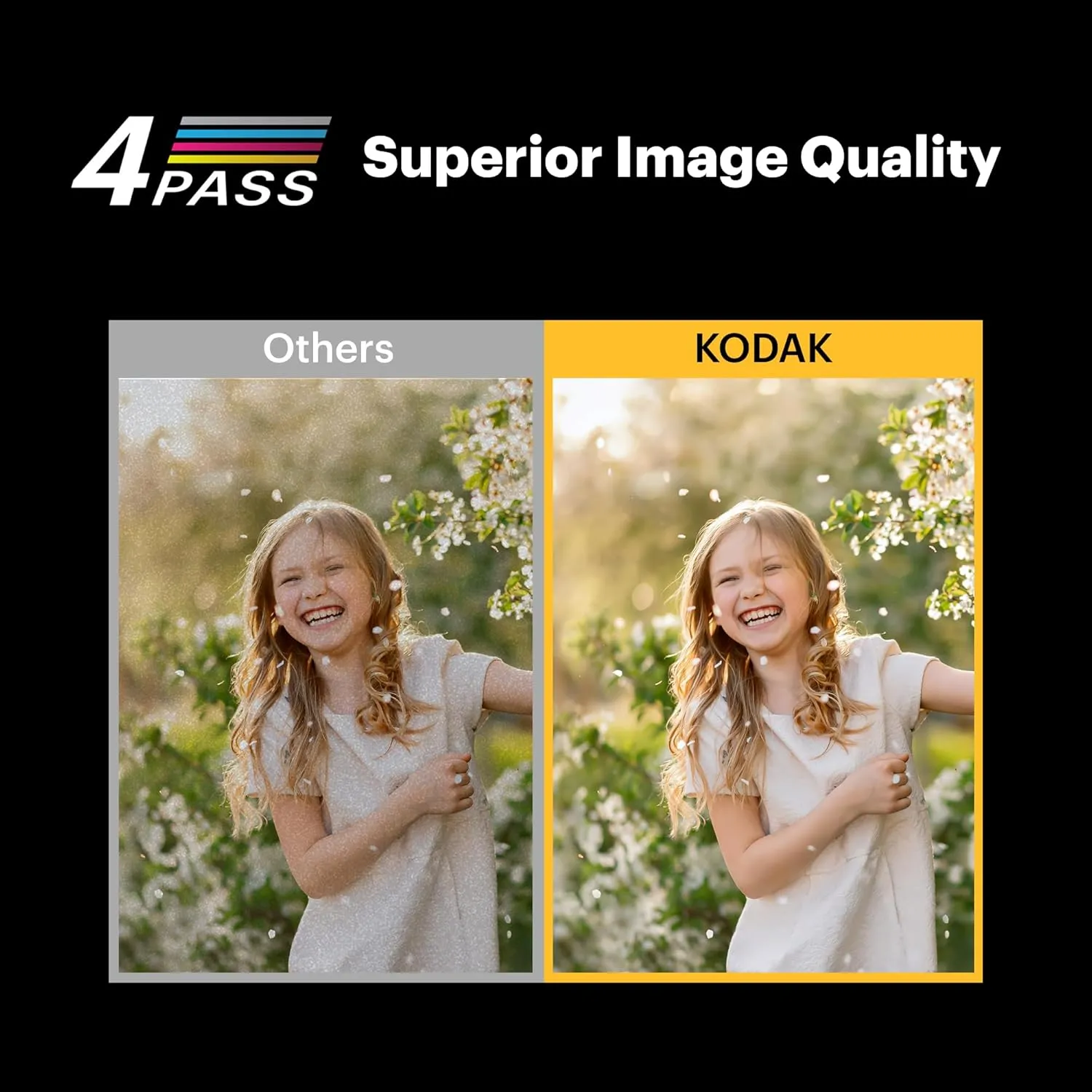 KODAK Mini Shot 2 ERA 4PASS 2-in-1 Instant Camera and Photo Printer (Black, Camera   Initial 8 Sheets   60 Sheets   Accessories)