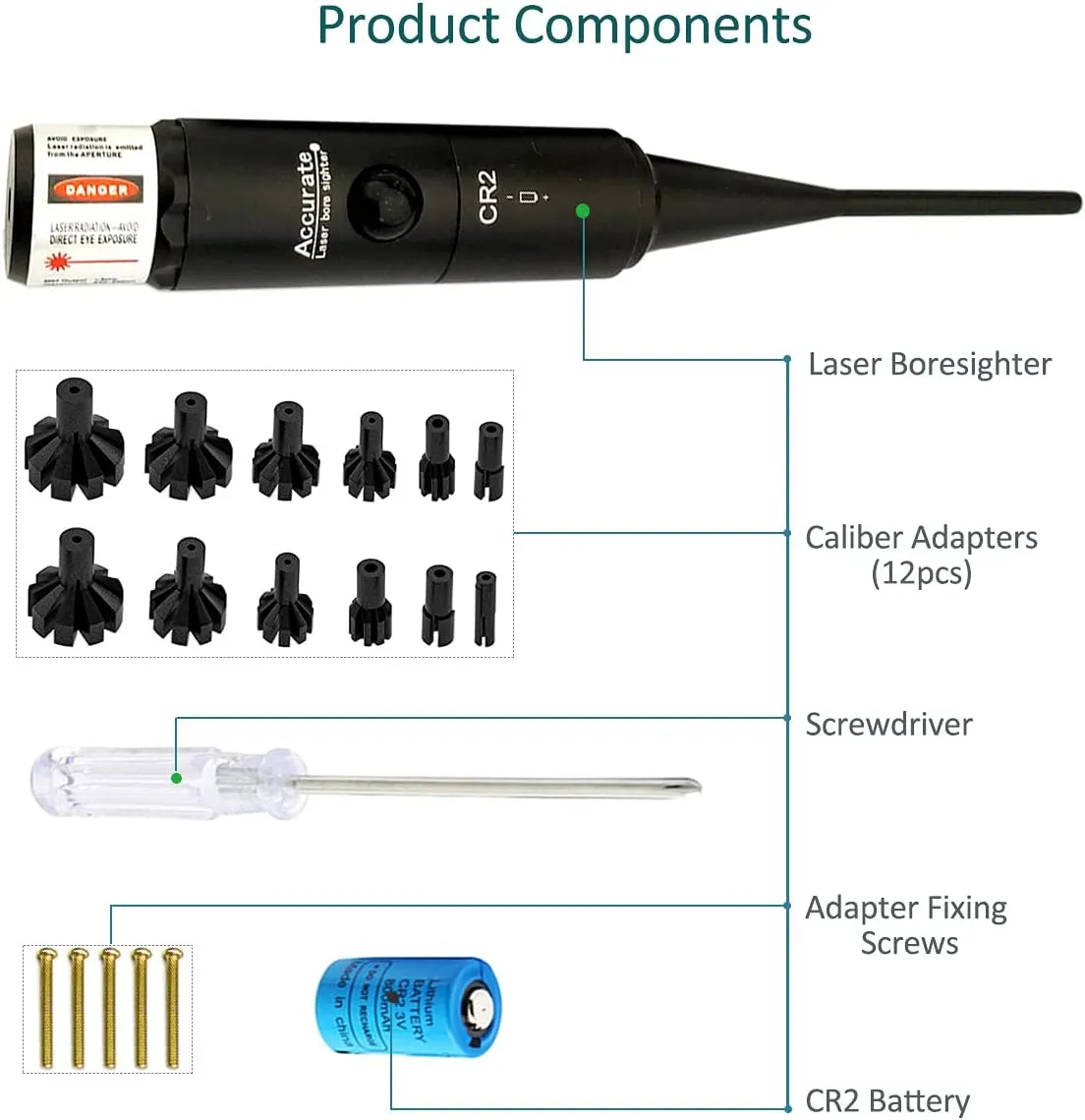 Laser Bore Sight Kit Multiple Calibers, Green/Red Dot Boresighter Set for .177 to 12GA .78 Caliber Rifle Handgun,12 adapters Bore Sighter Rifle Scope for Shotgun Pistol Hunting Tools