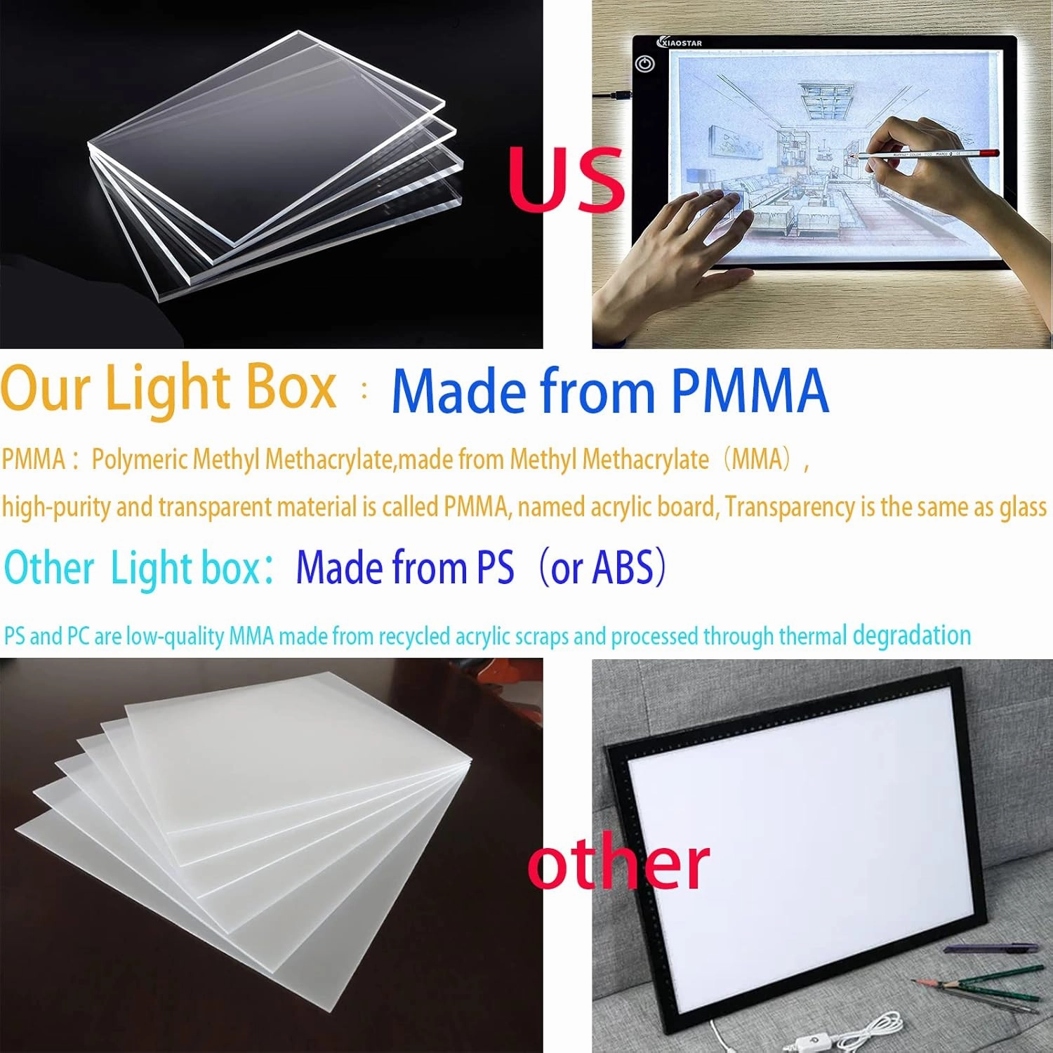 Light Box Drawing Pad, Tracing Board with Type-C Charge Cable and Brightness Adjustable for Artists, AnimationDrawing, Sketching, Animation, X-ray Viewing (A4) Not Rechargeable